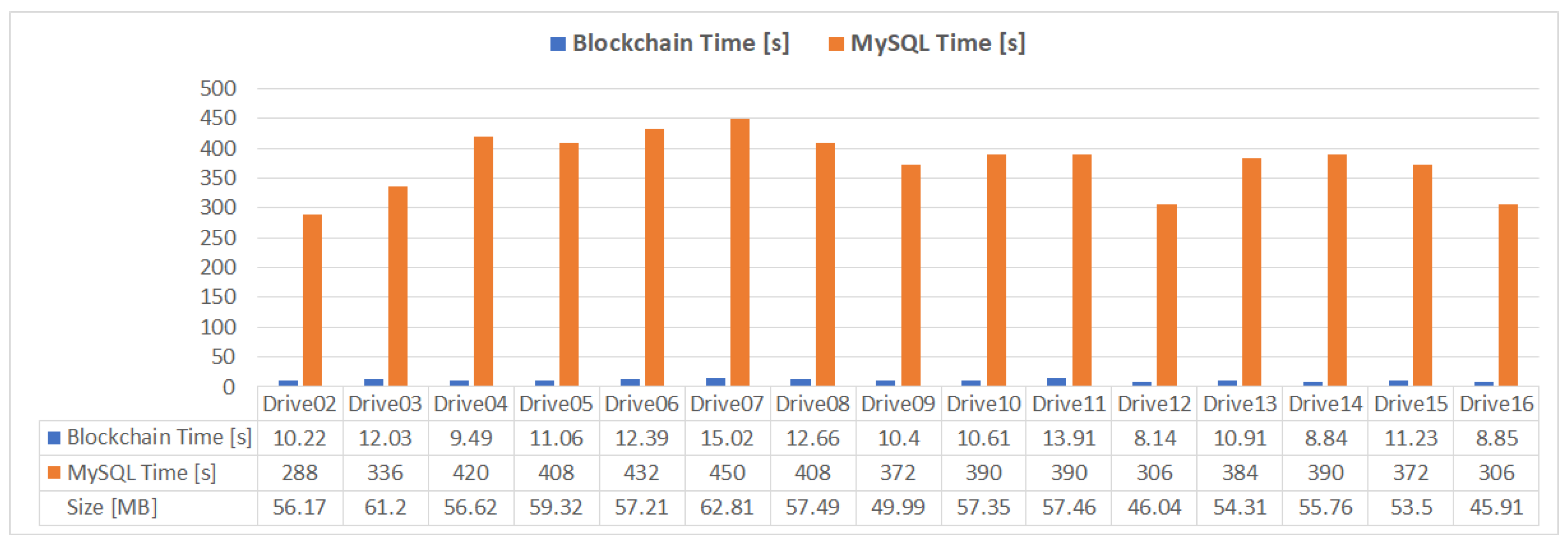 Sensors 21 02828 g010 Sensors 21 02828 g010