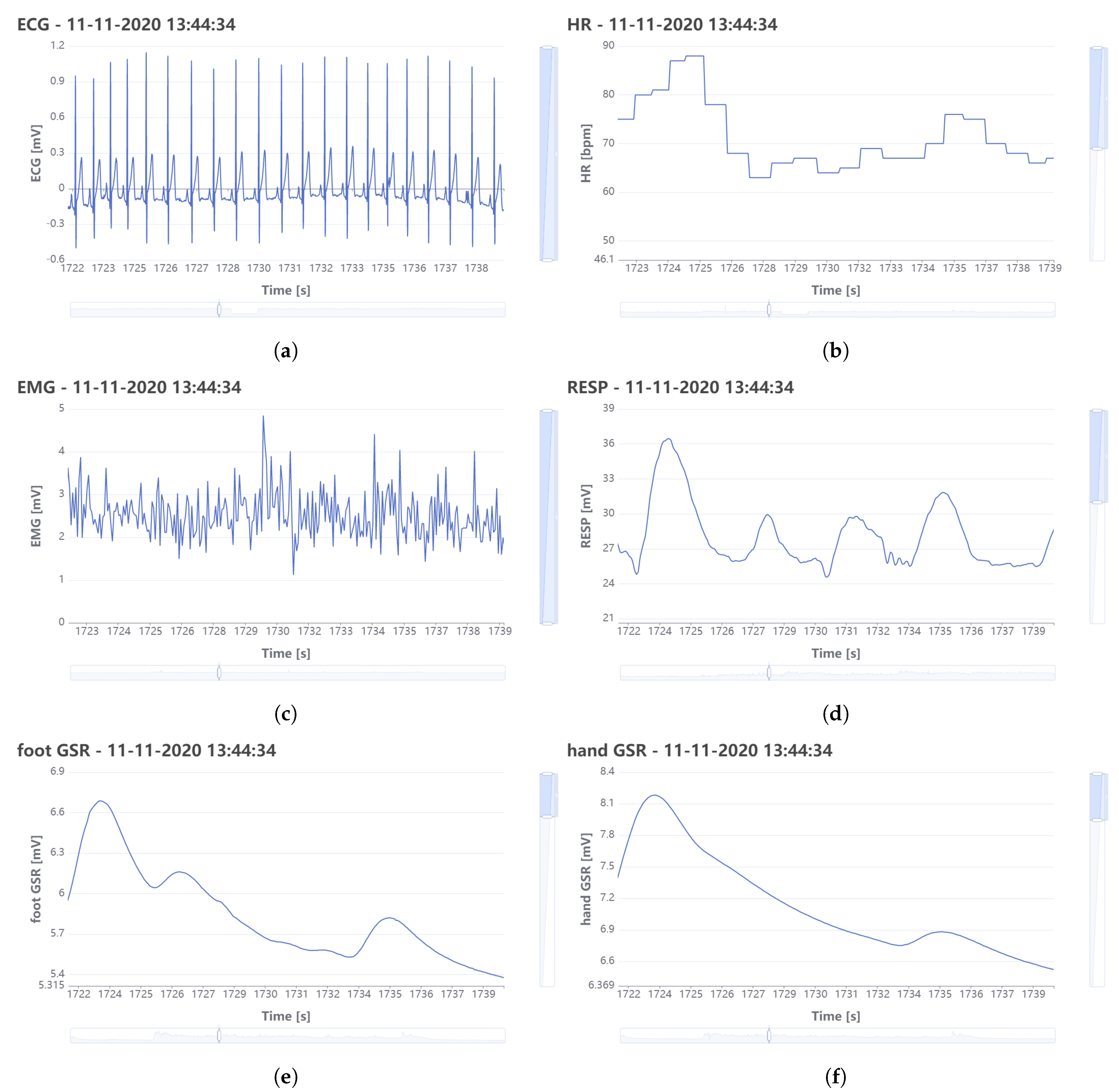 Sensors 21 02828 g011 Sensors 21 02828 g011