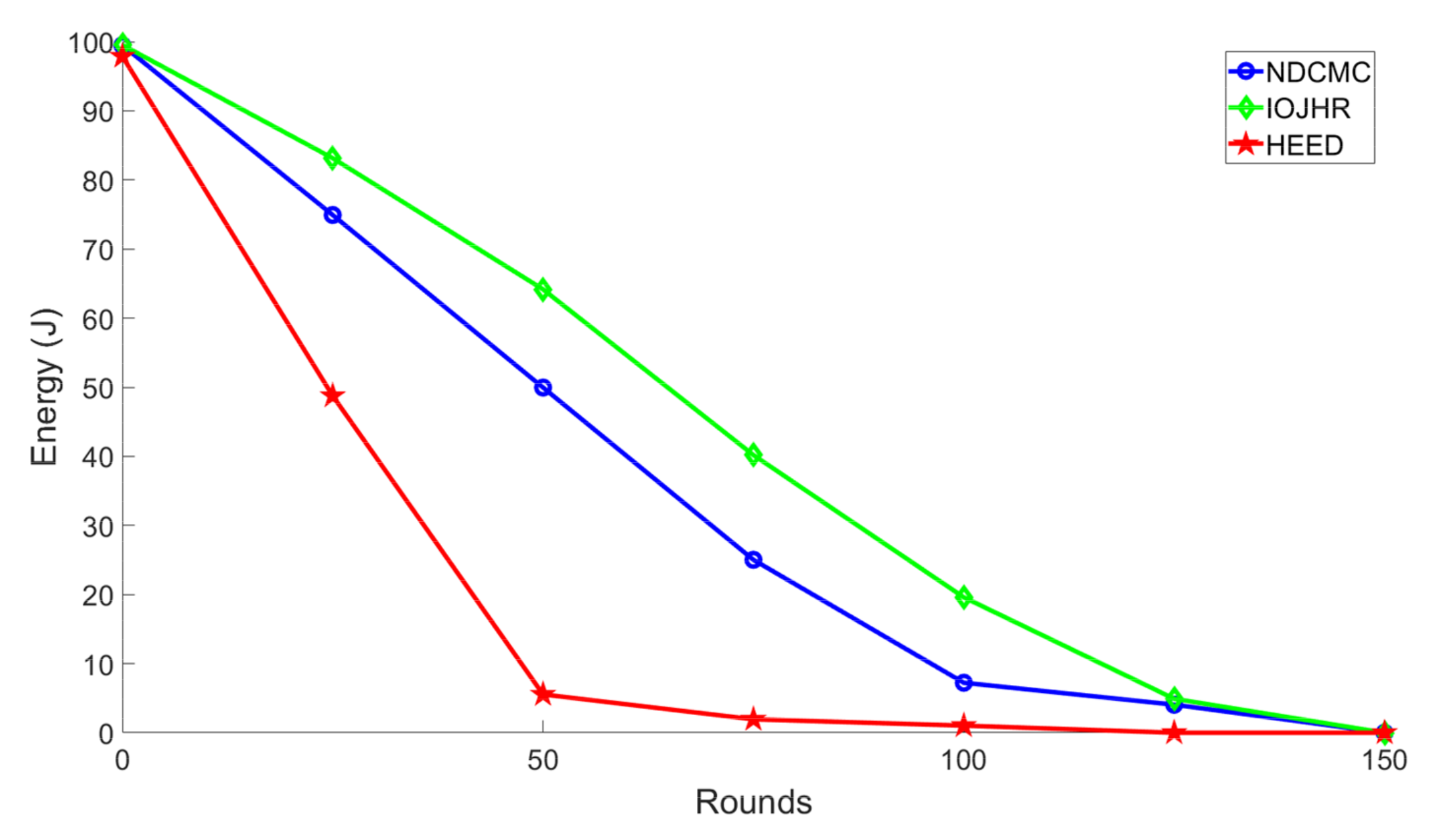 Sensors 21 02829 g007