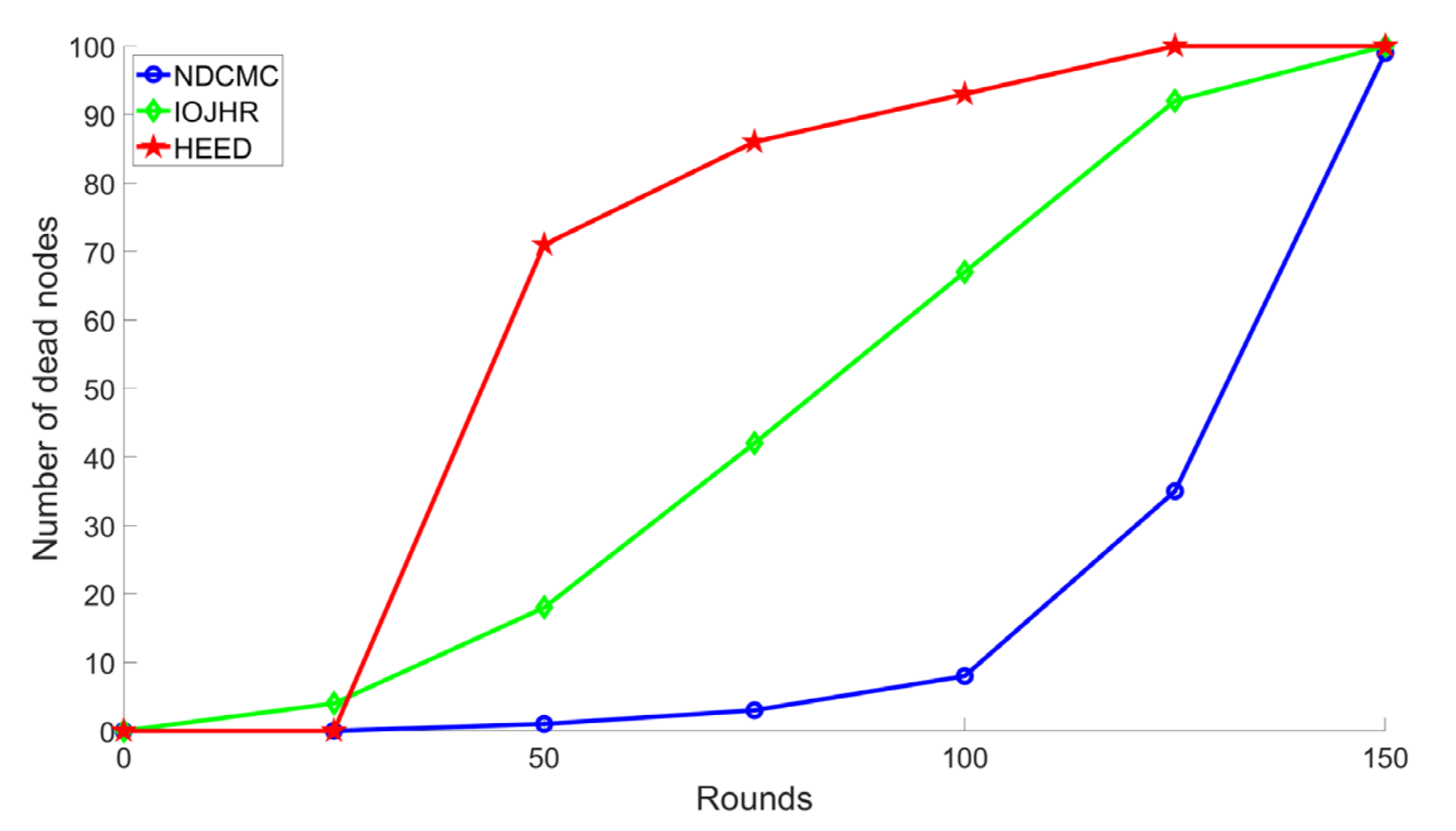 Sensors 21 02829 g008