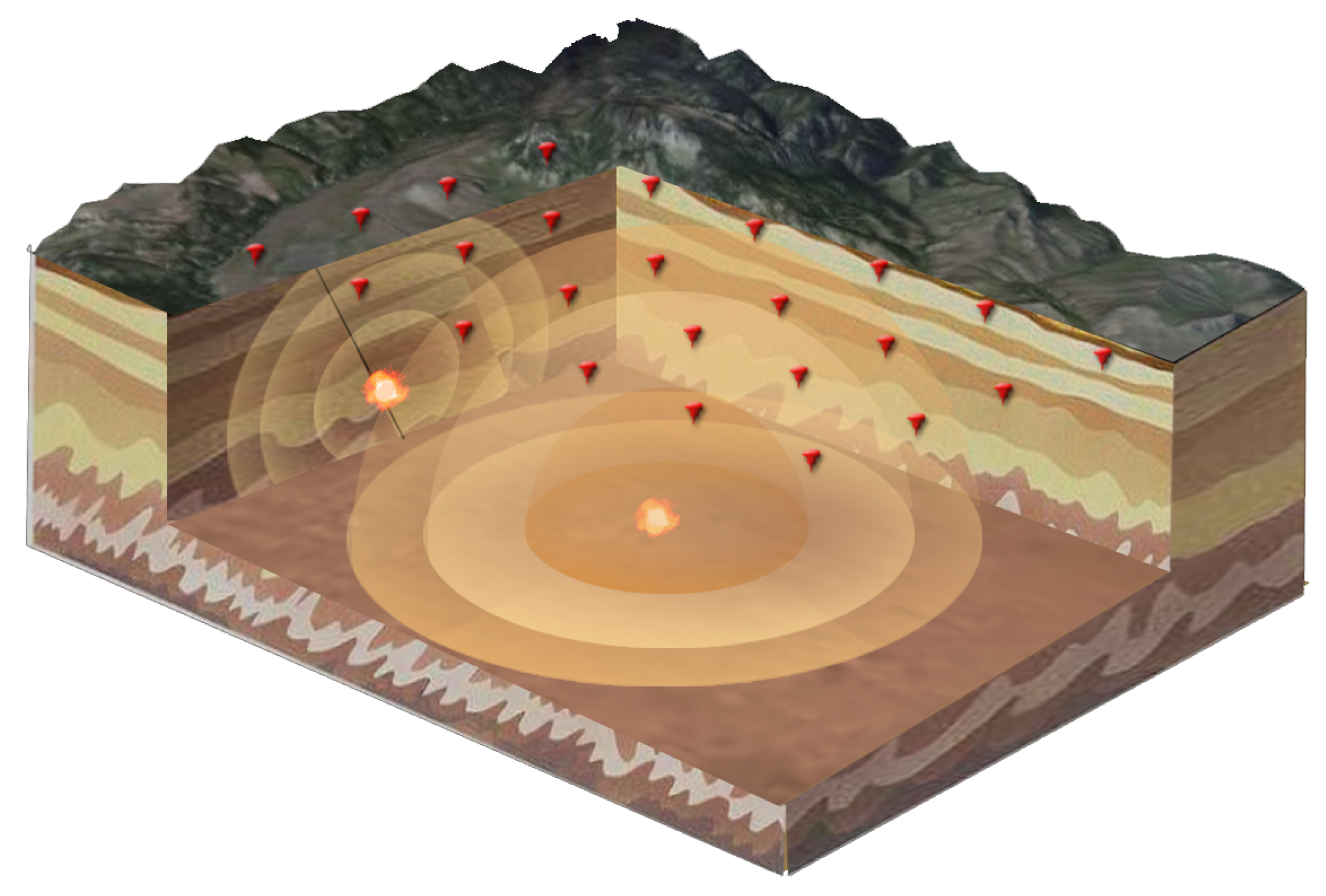Sensors 21 02830 g001