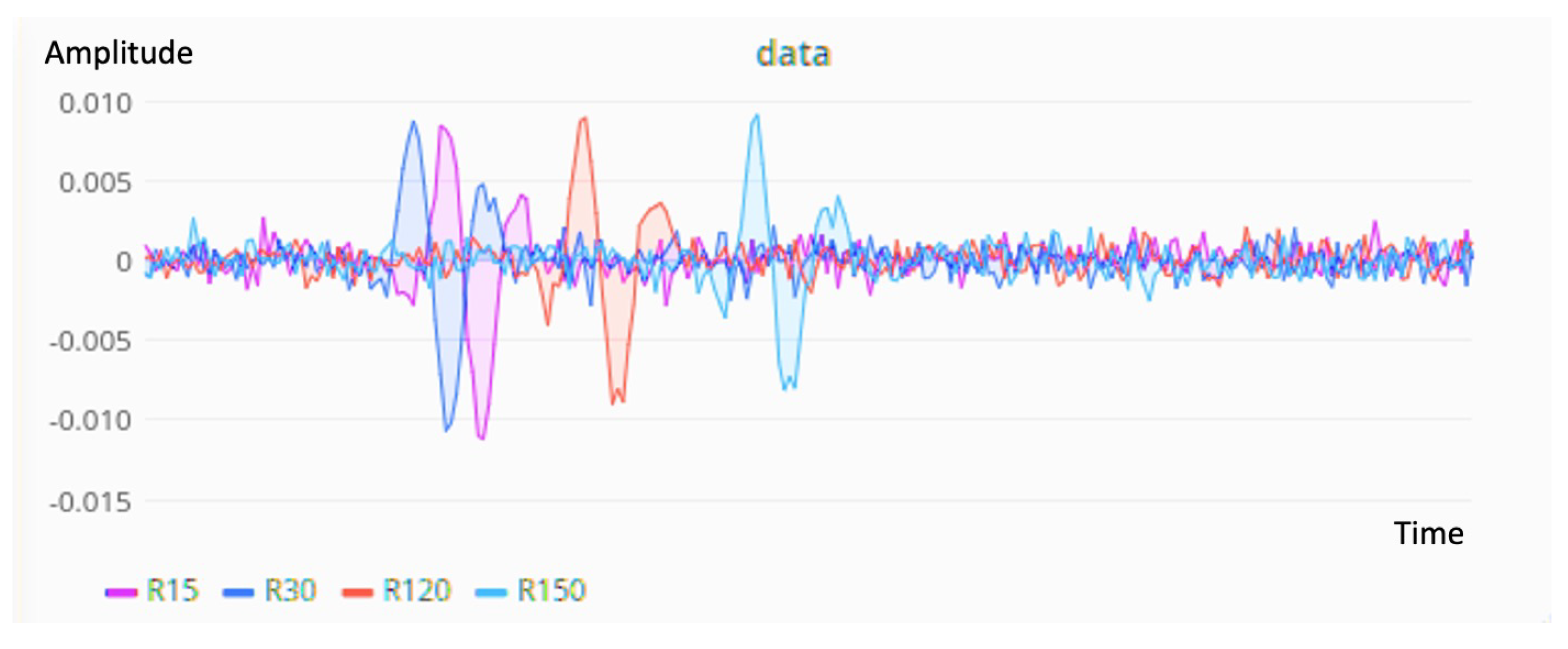 Sensors 21 02830 g009