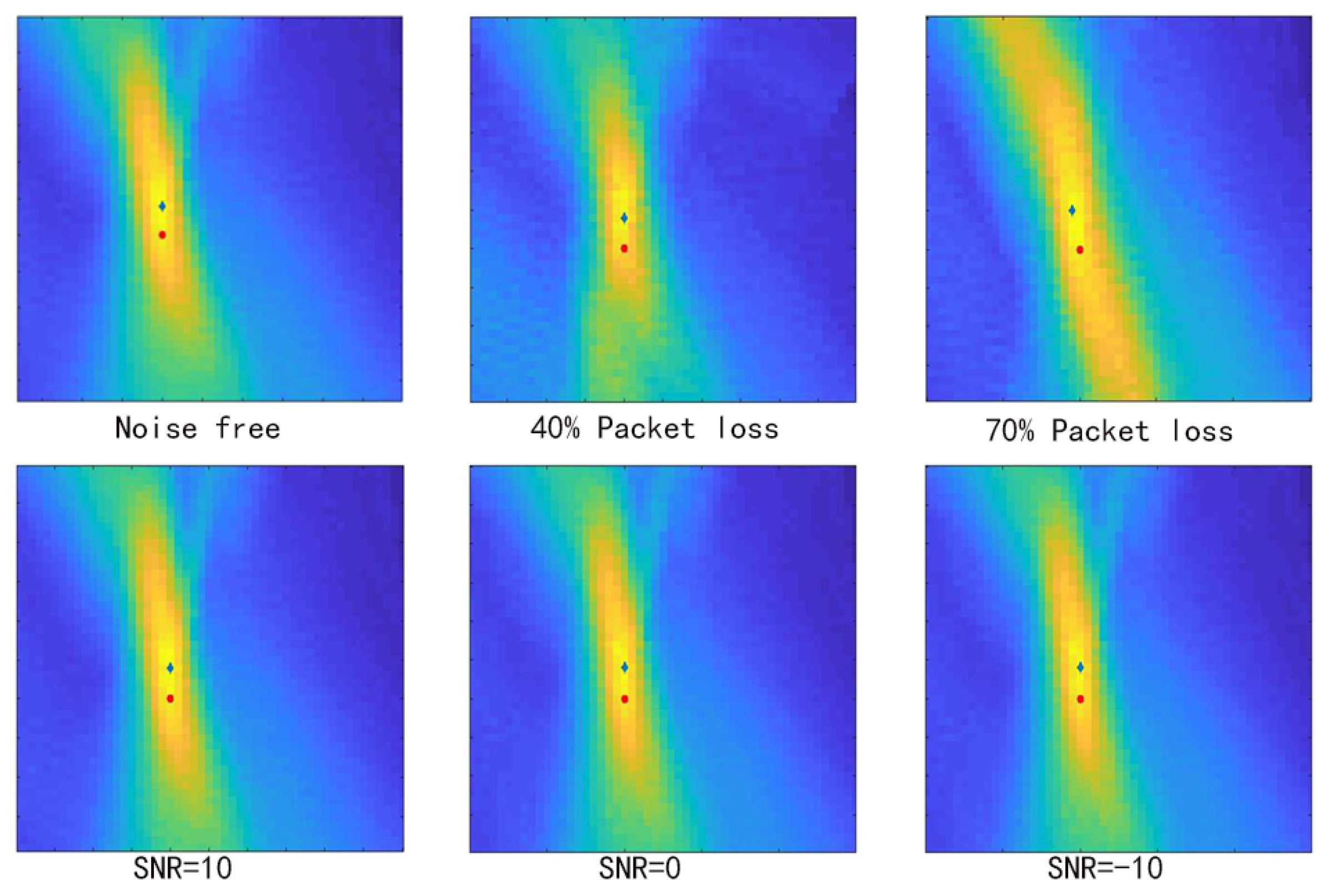 Sensors 21 02830 g014