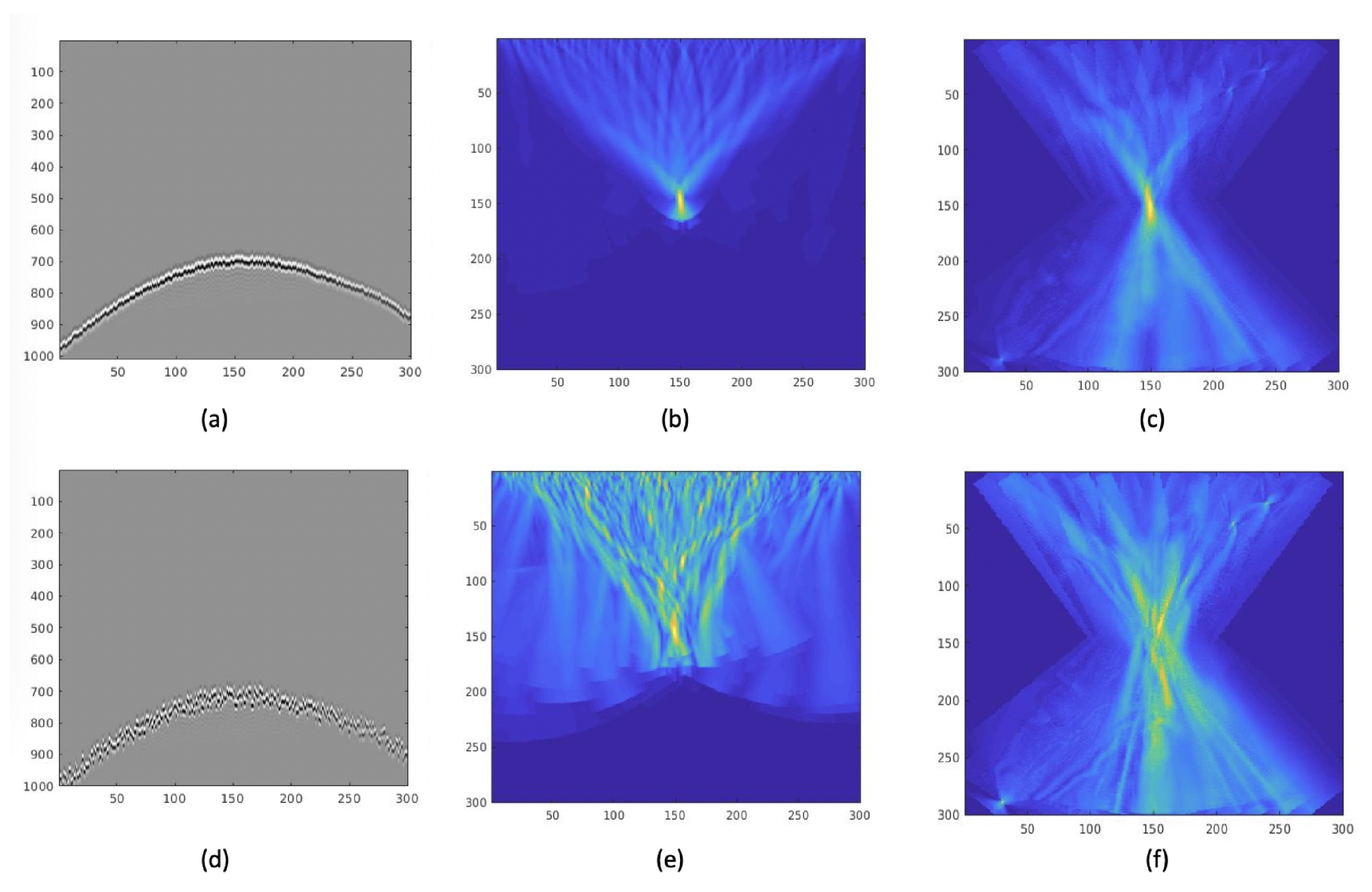 Sensors 21 02830 g015