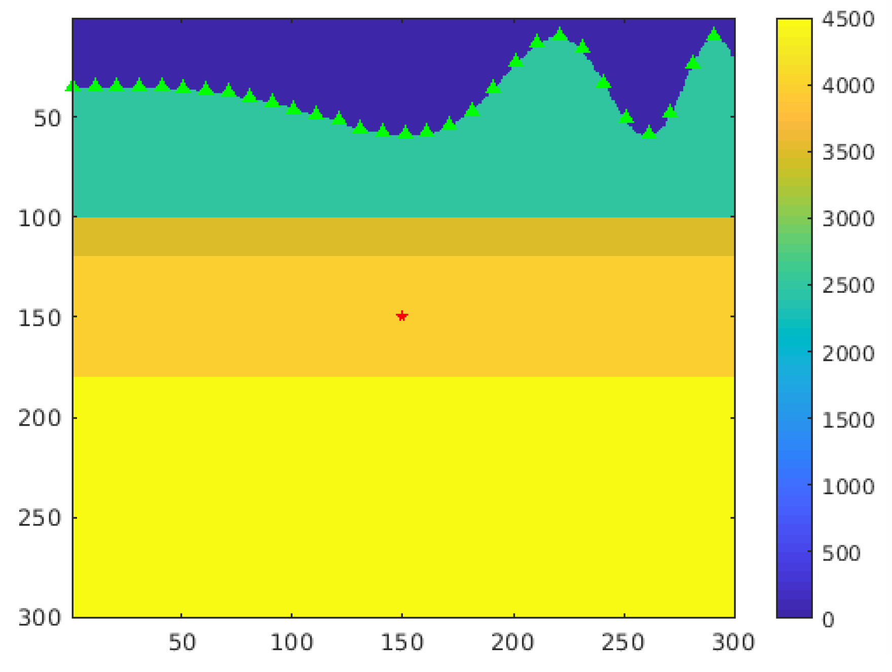 Sensors 21 02830 g016