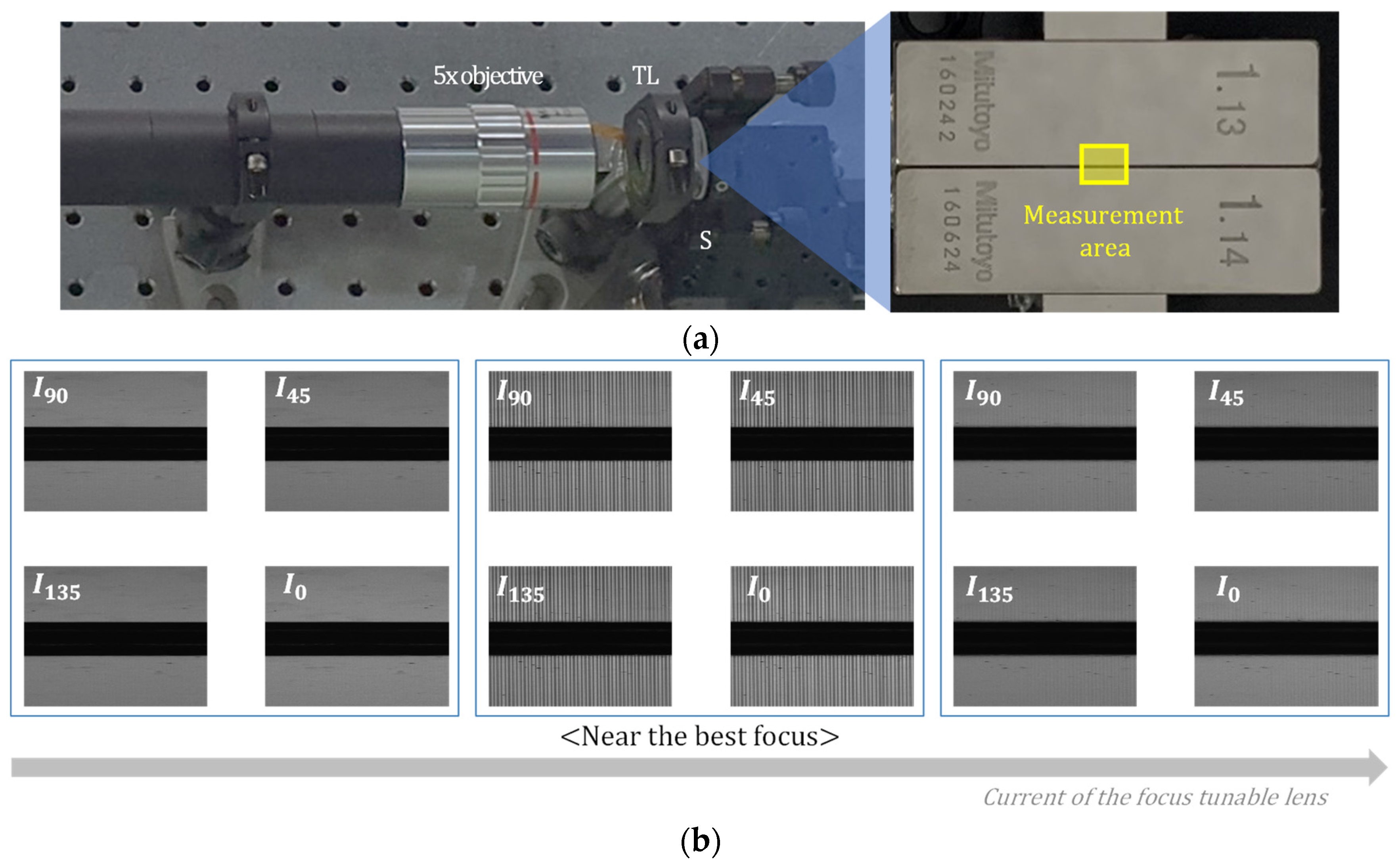 Sensors 21 02837 g008