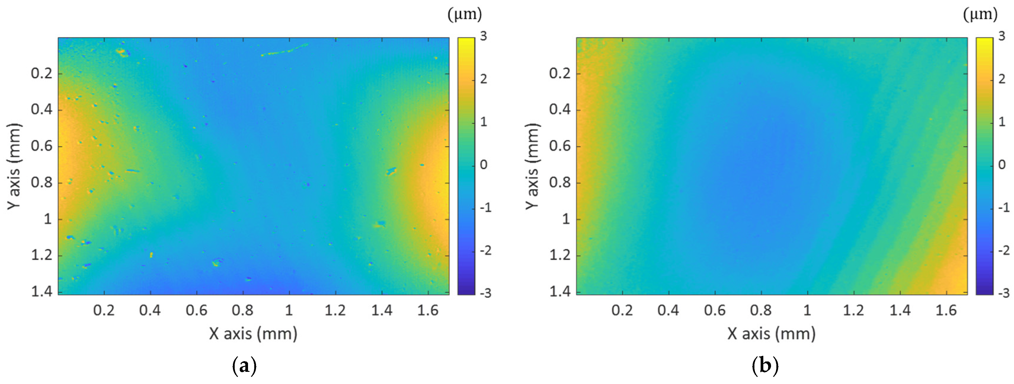 Sensors 21 02837 g010
