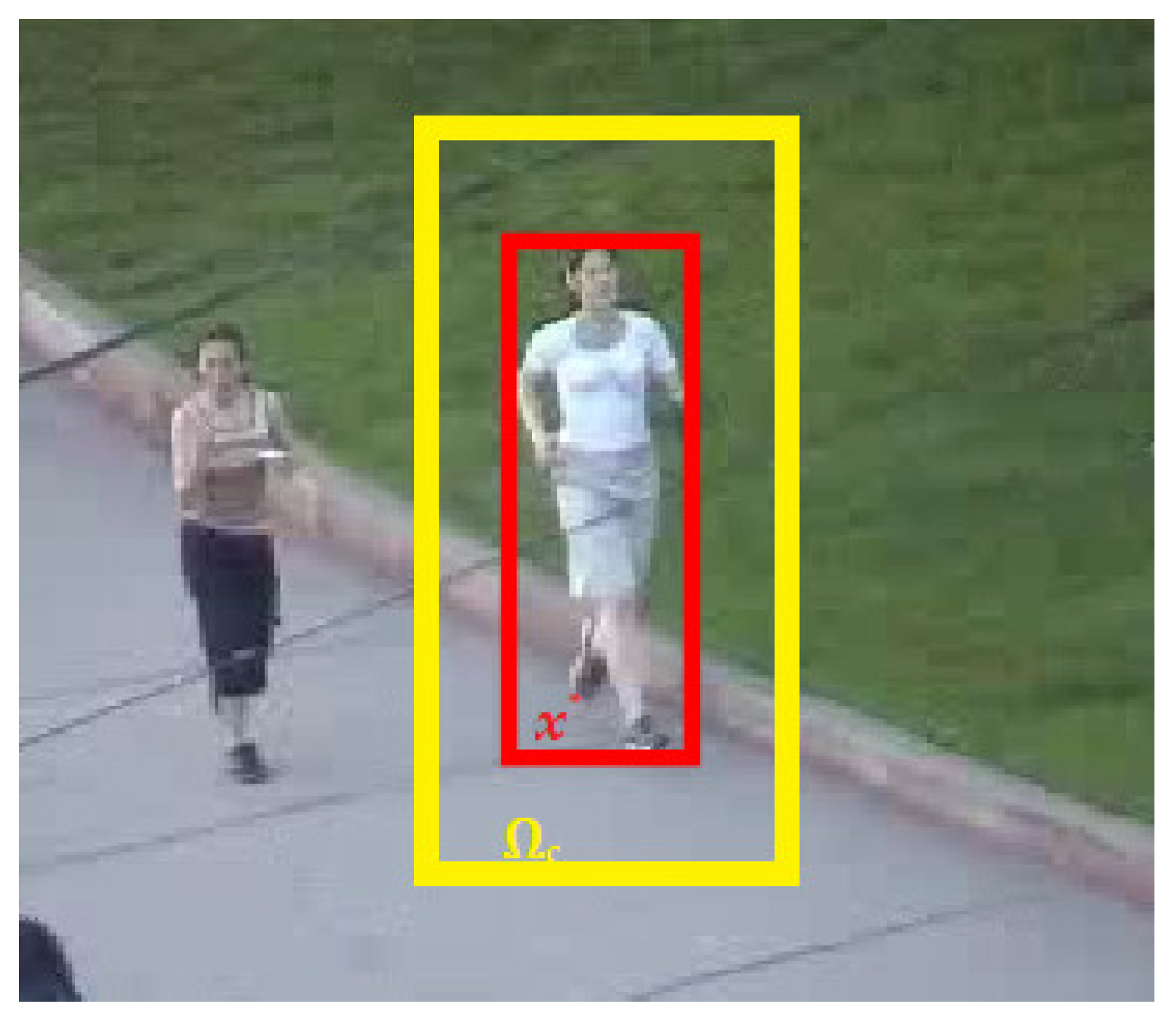 Sensors 21 02841 g001 Sensors 21 02841 g001