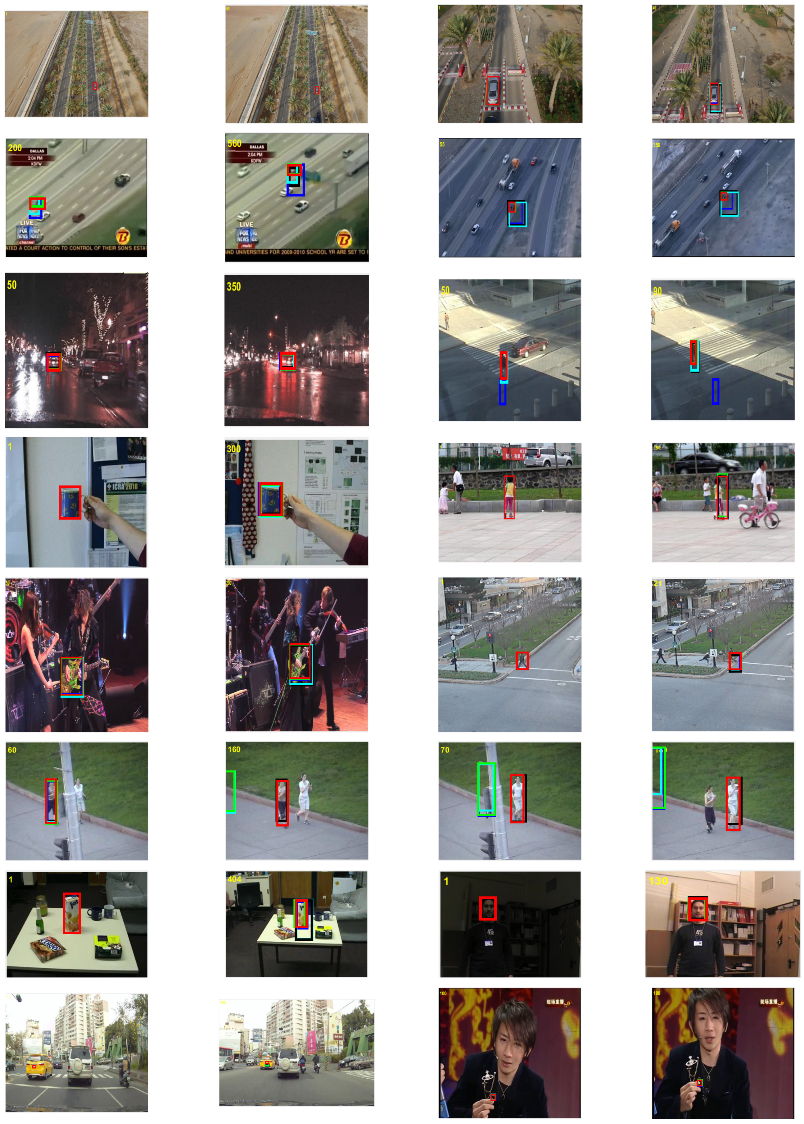 Sensors 21 02841 g005b Sensors 21 02841 g005b