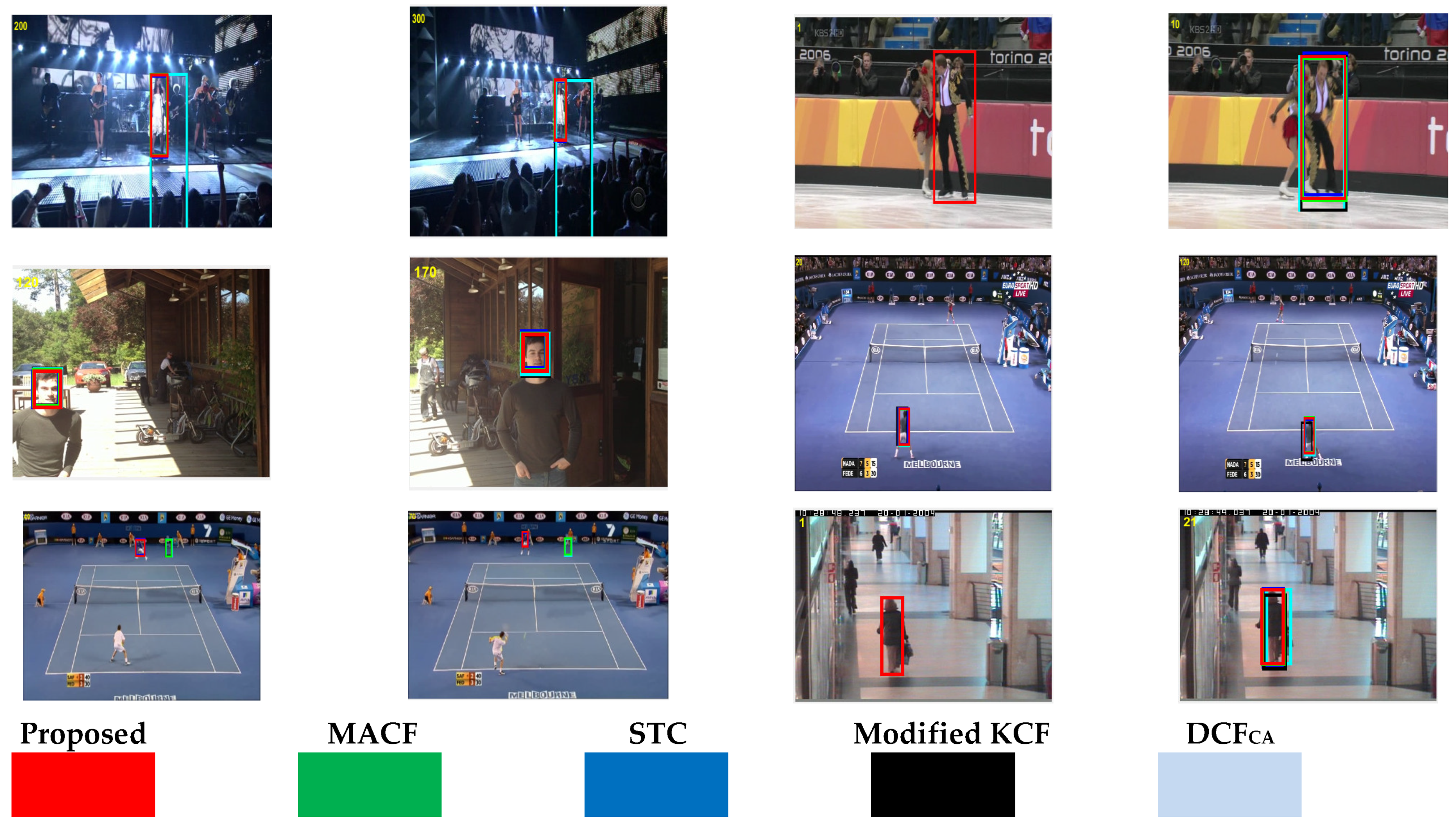Sensors 21 02841 g005c Sensors 21 02841 g005c