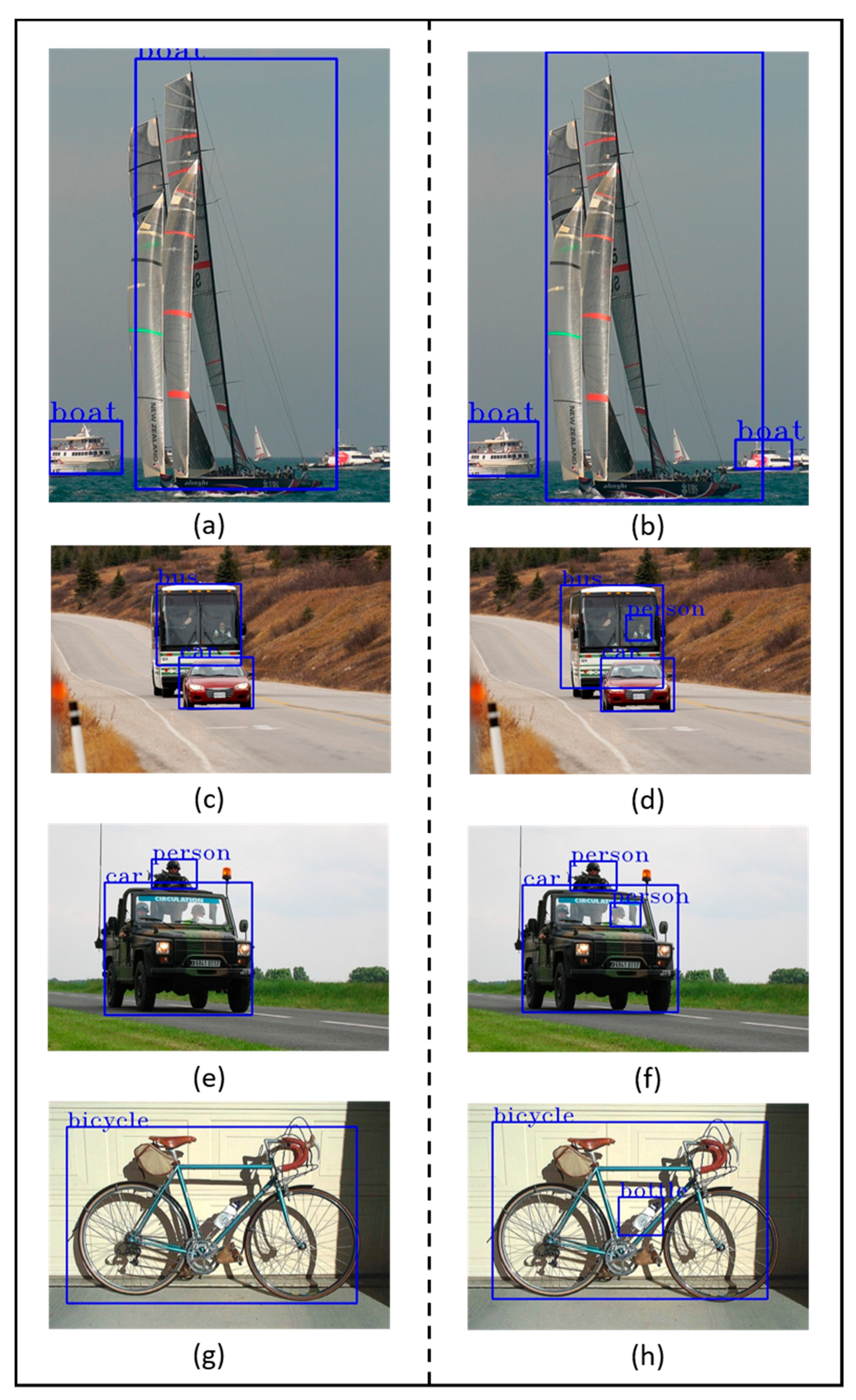 Sensors 21 02842 g005a Sensors 21 02842 g005a