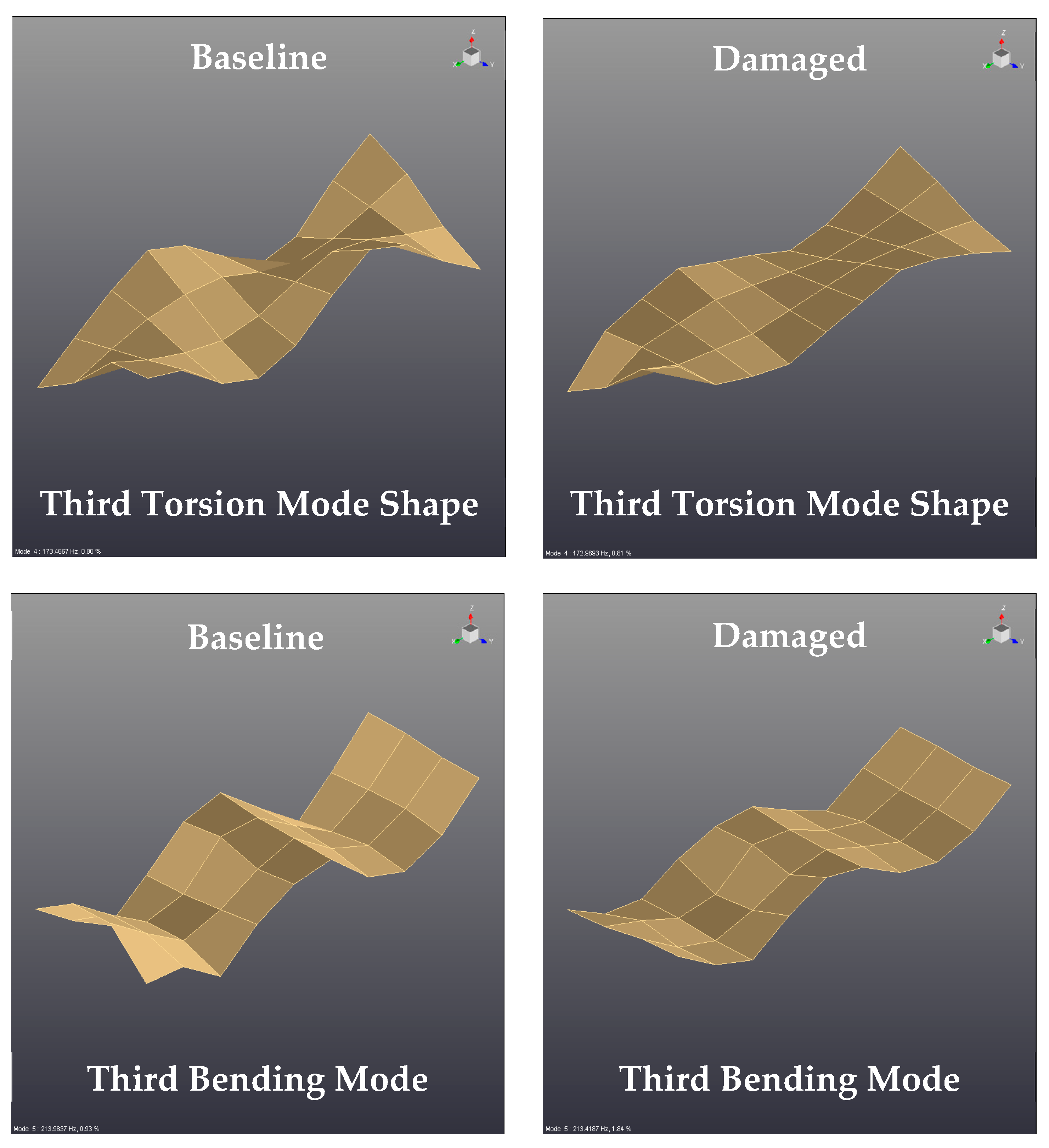 Sensors 21 02843 g010