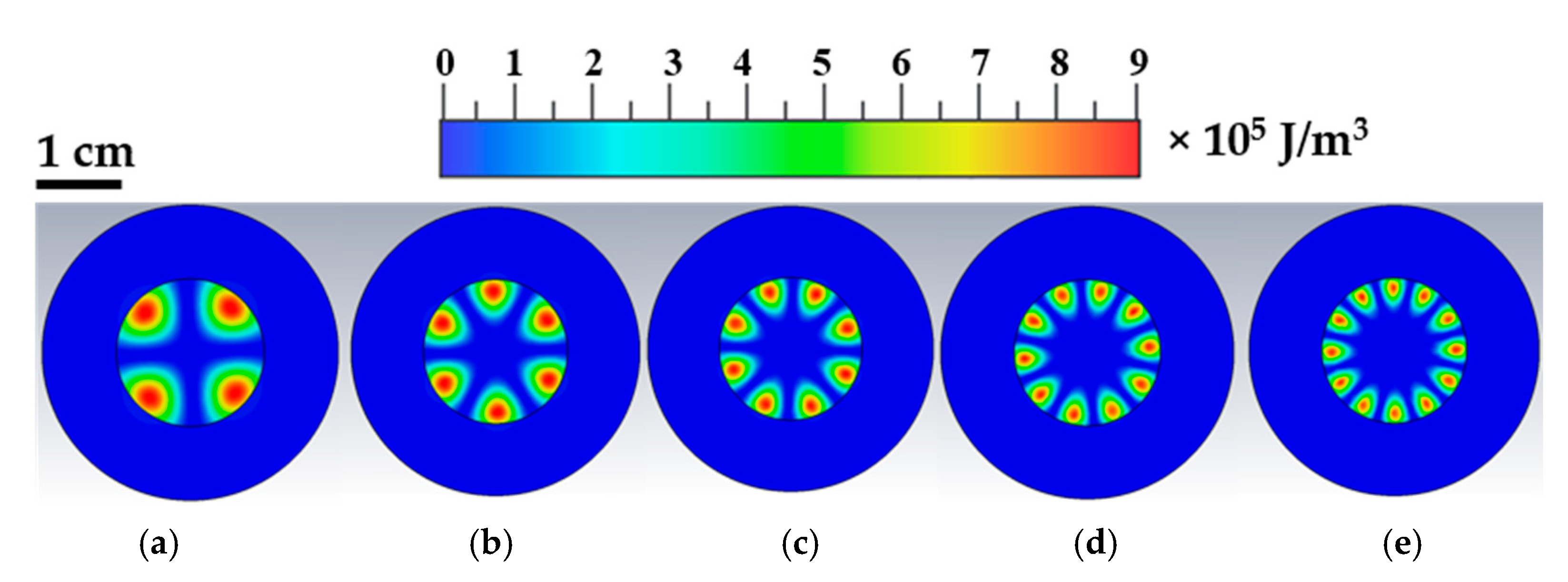 Sensors 21 02844 g004 Sensors 21 02844 g004