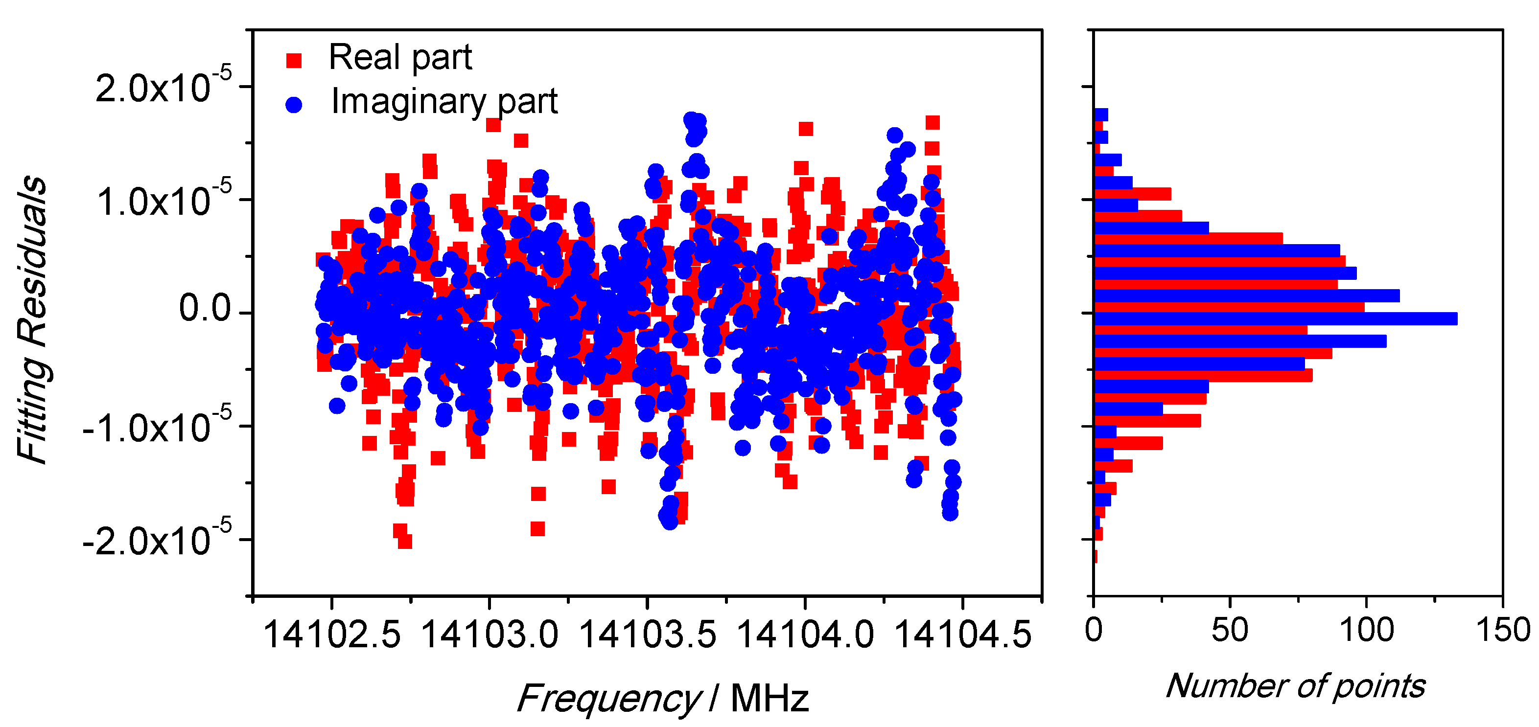 Sensors 21 02844 g007 Sensors 21 02844 g007