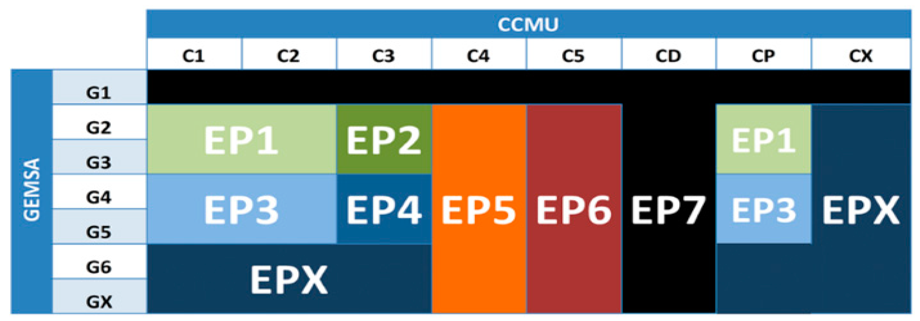 Sensors 21 02845 g002