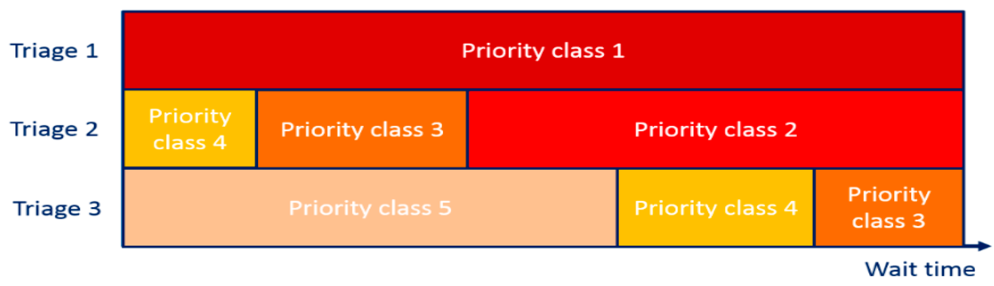 Sensors 21 02845 g004