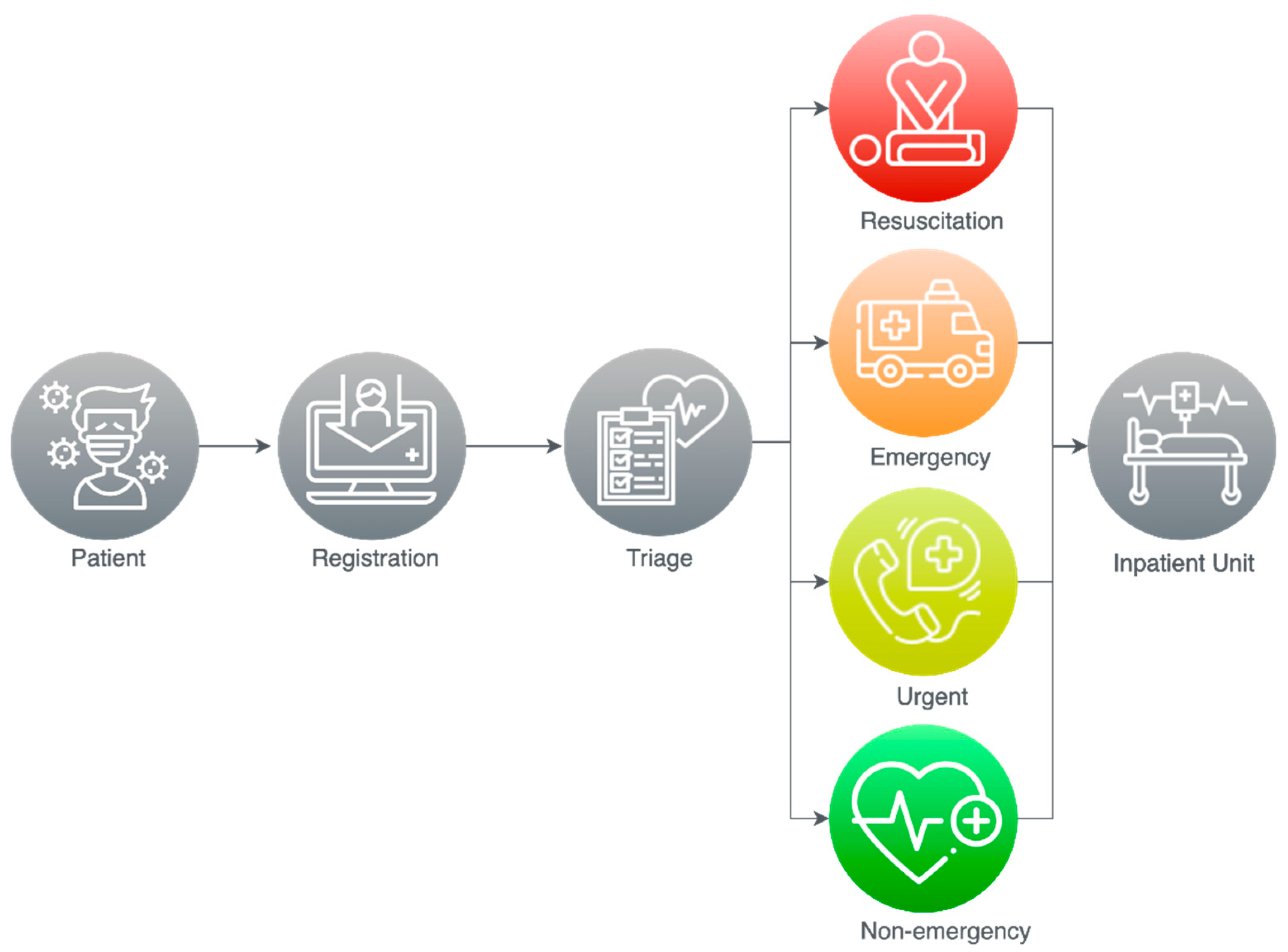 Sensors 21 02845 g005