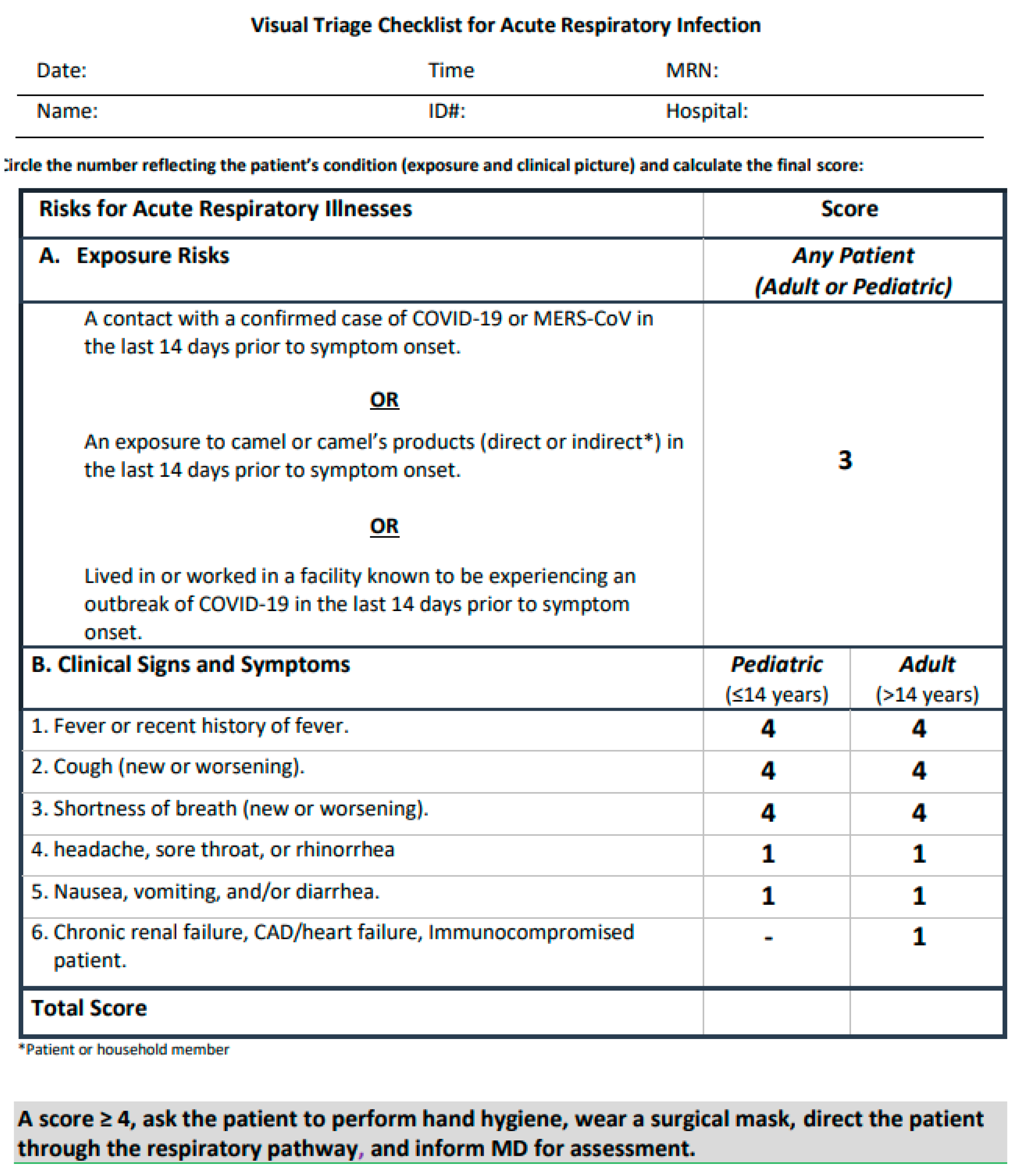 Sensors 21 02845 g007