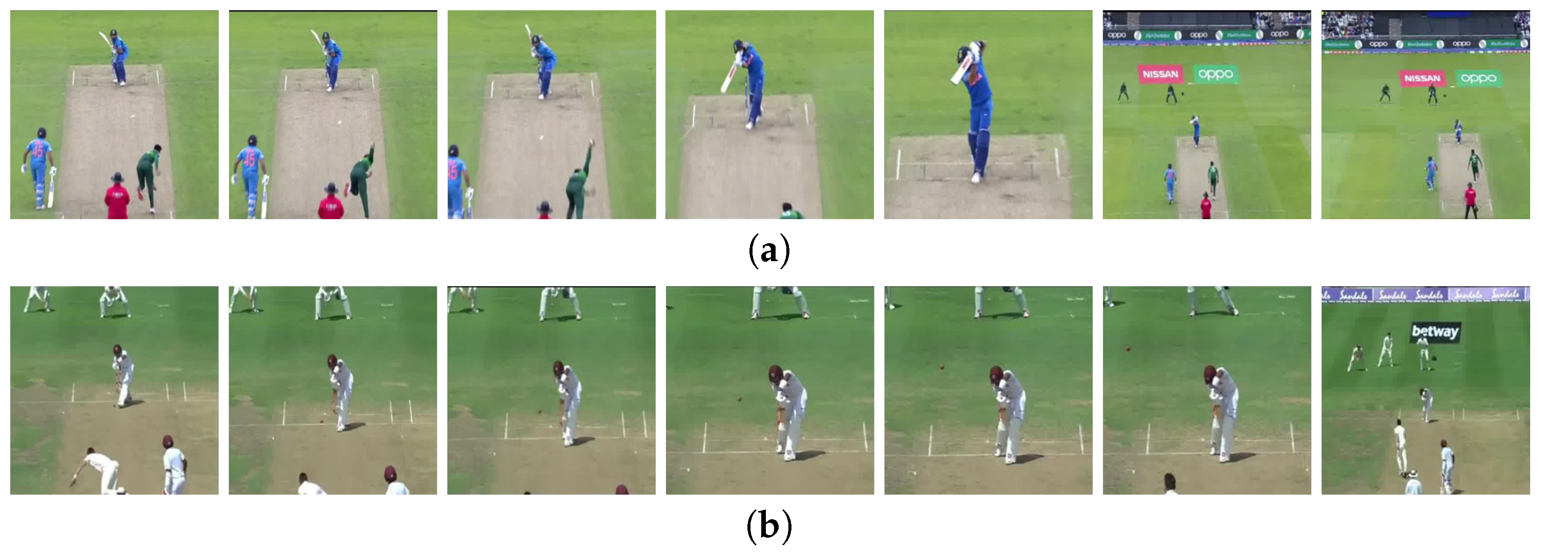 Sensors 21 02846 g008a