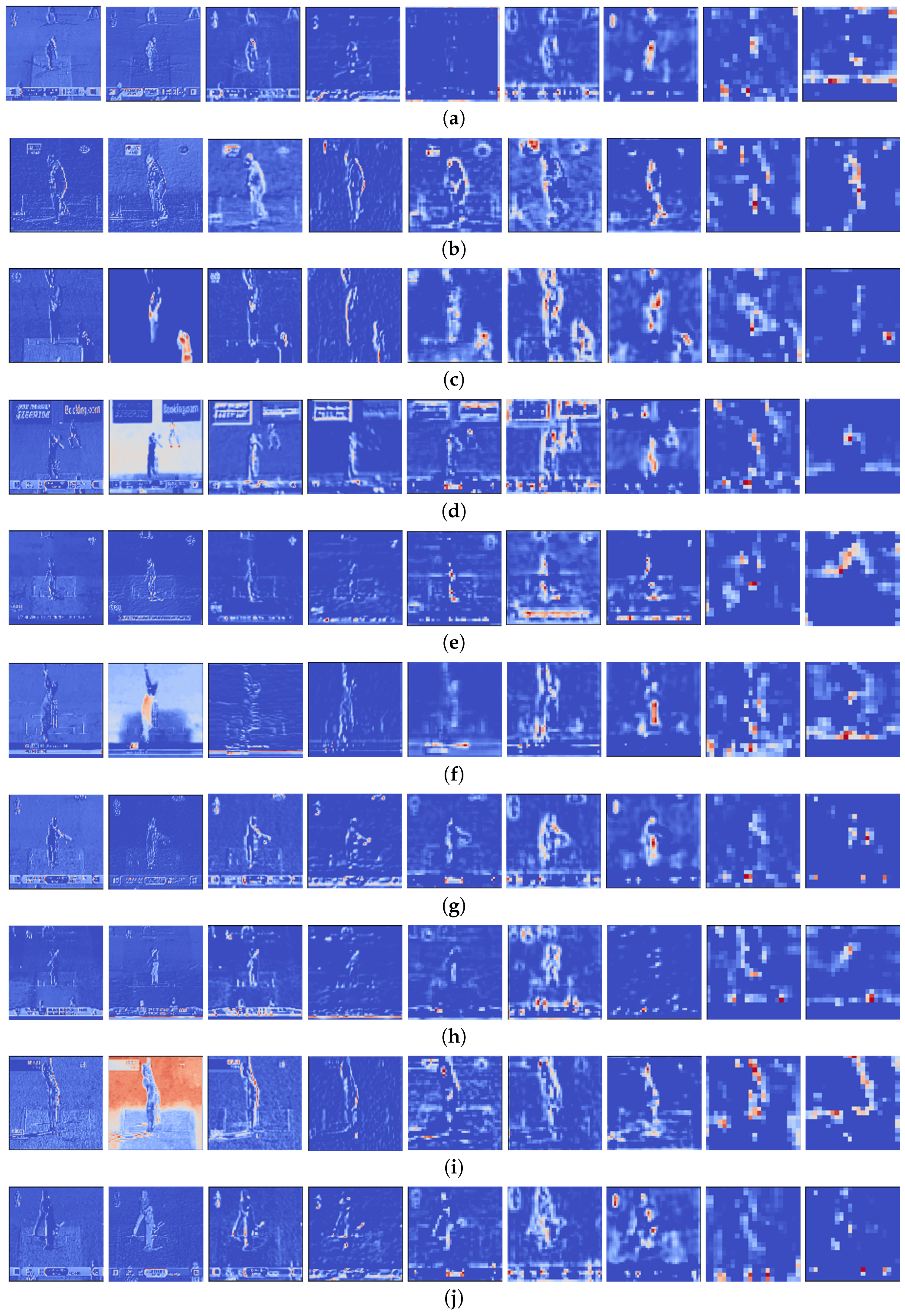 Sensors 21 02846 g009