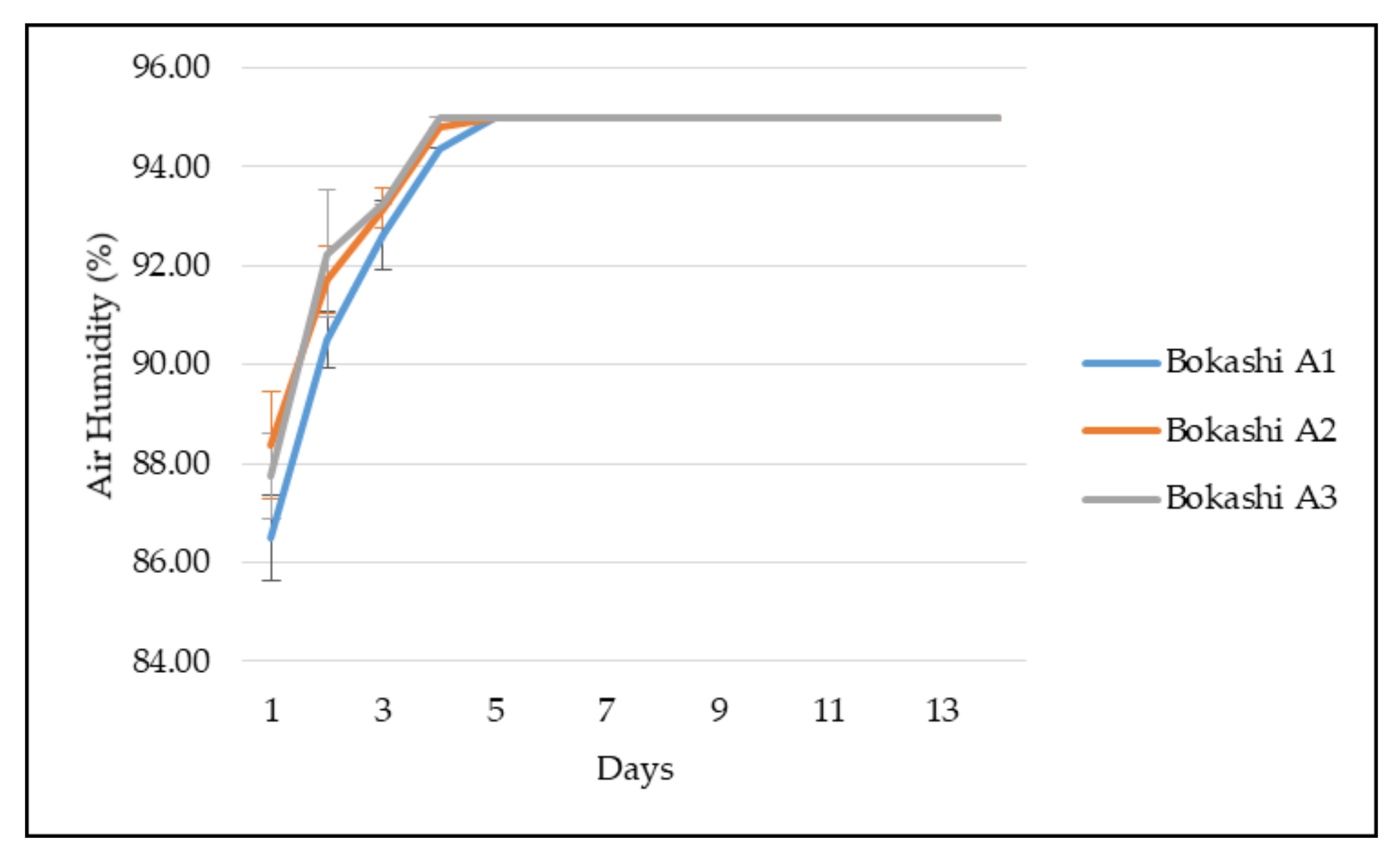 Sensors 21 02847 g008
