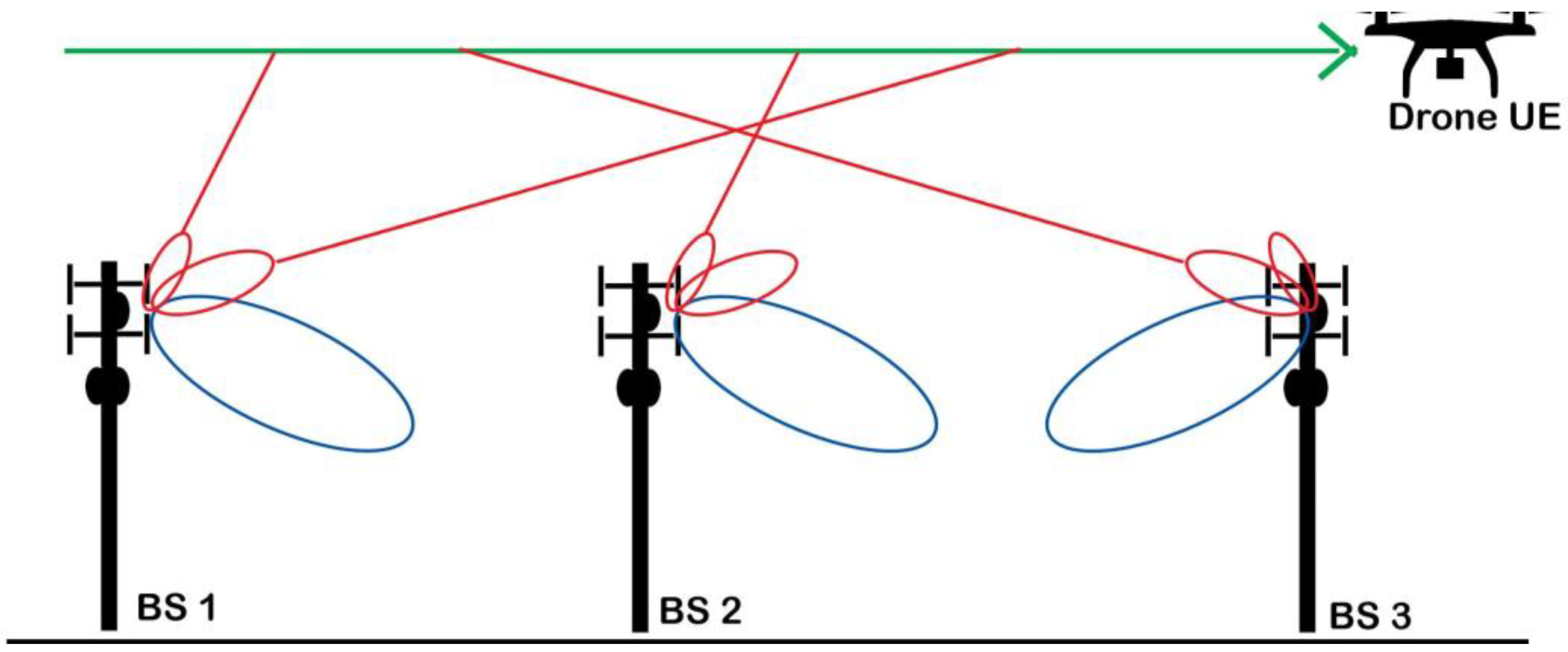 Sensors 21 02848 g001 Sensors 21 02848 g001
