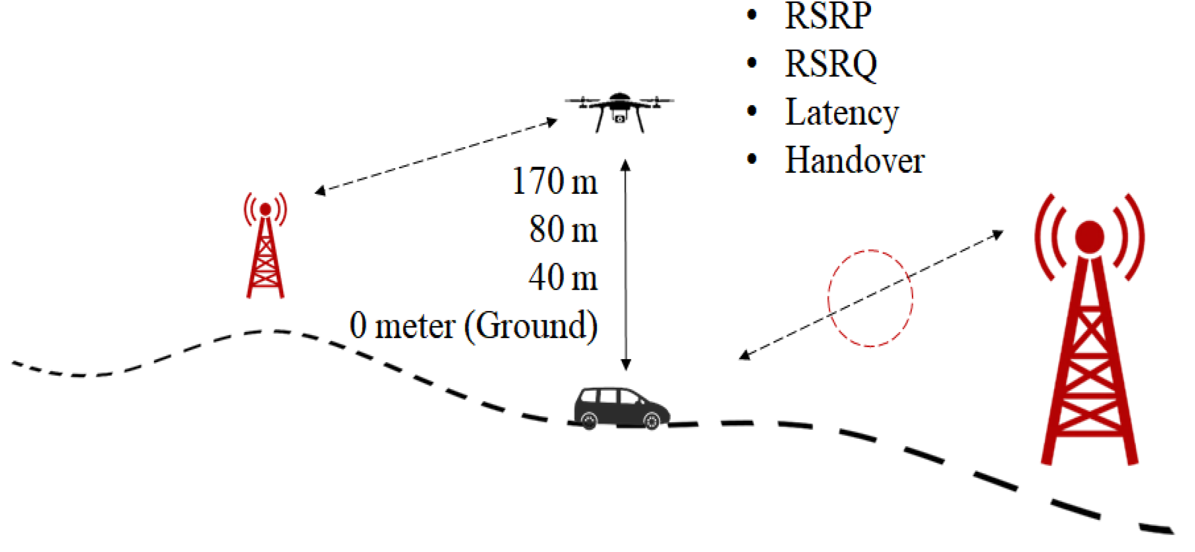 Sensors 21 02848 g008 Sensors 21 02848 g008
