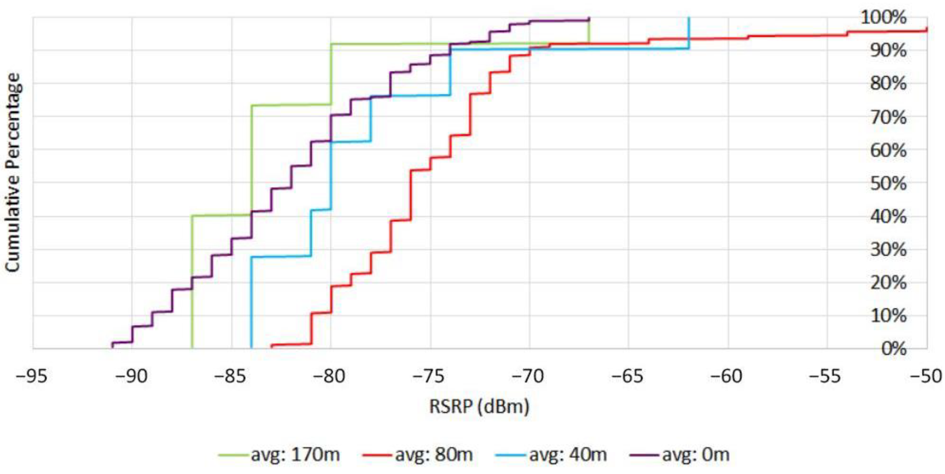 Sensors 21 02848 g013 Sensors 21 02848 g013