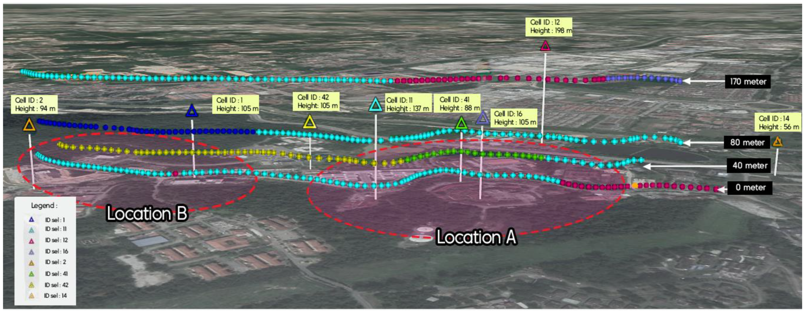 Sensors 21 02848 g020 Sensors 21 02848 g020
