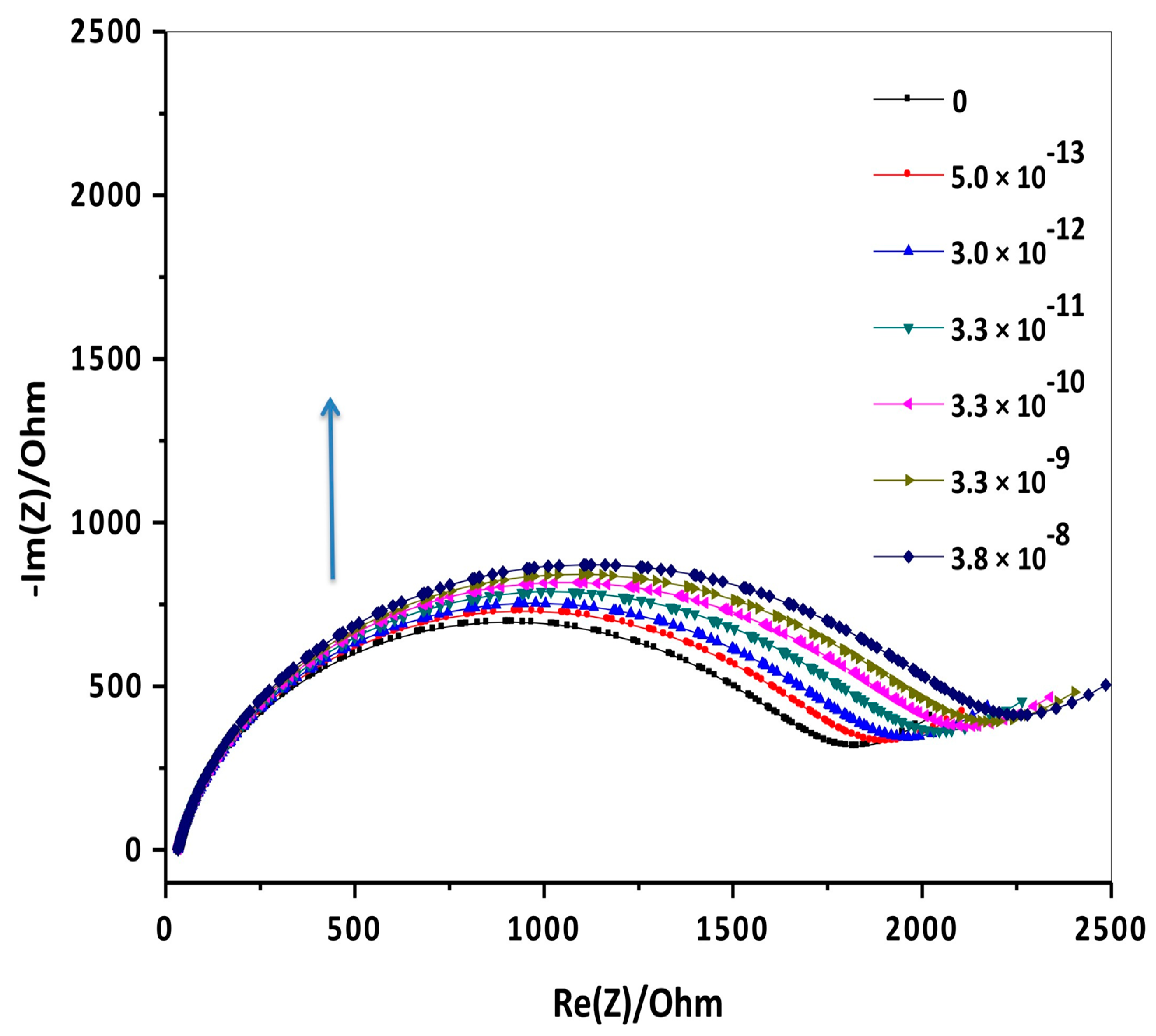 Sensors 21 02850 g007 Sensors 21 02850 g007