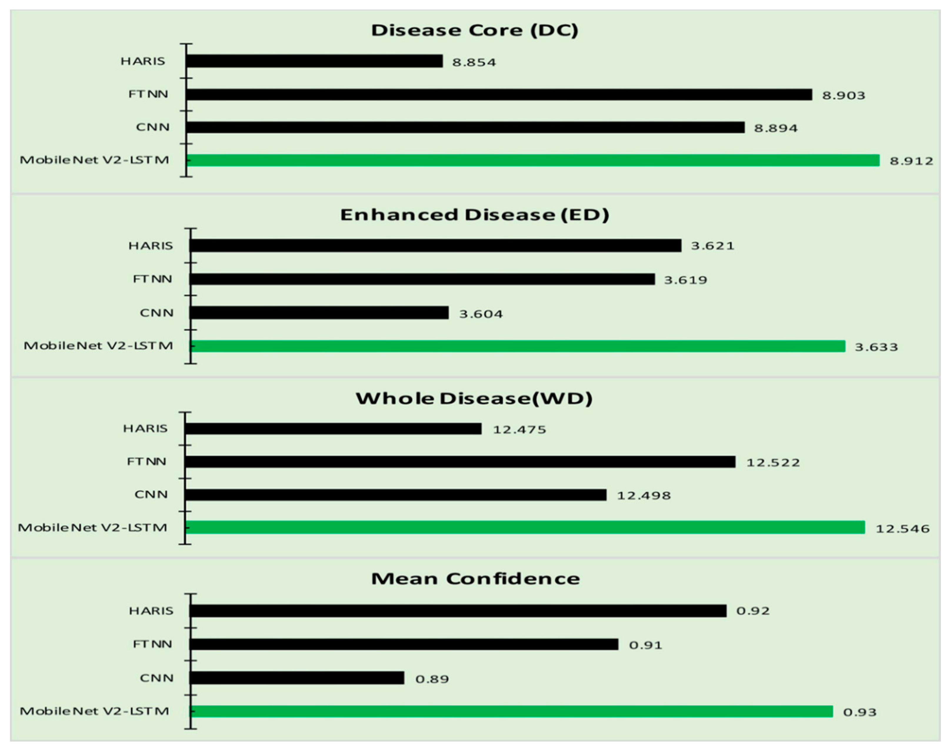 Sensors 21 02852 g011 Sensors 21 02852 g011