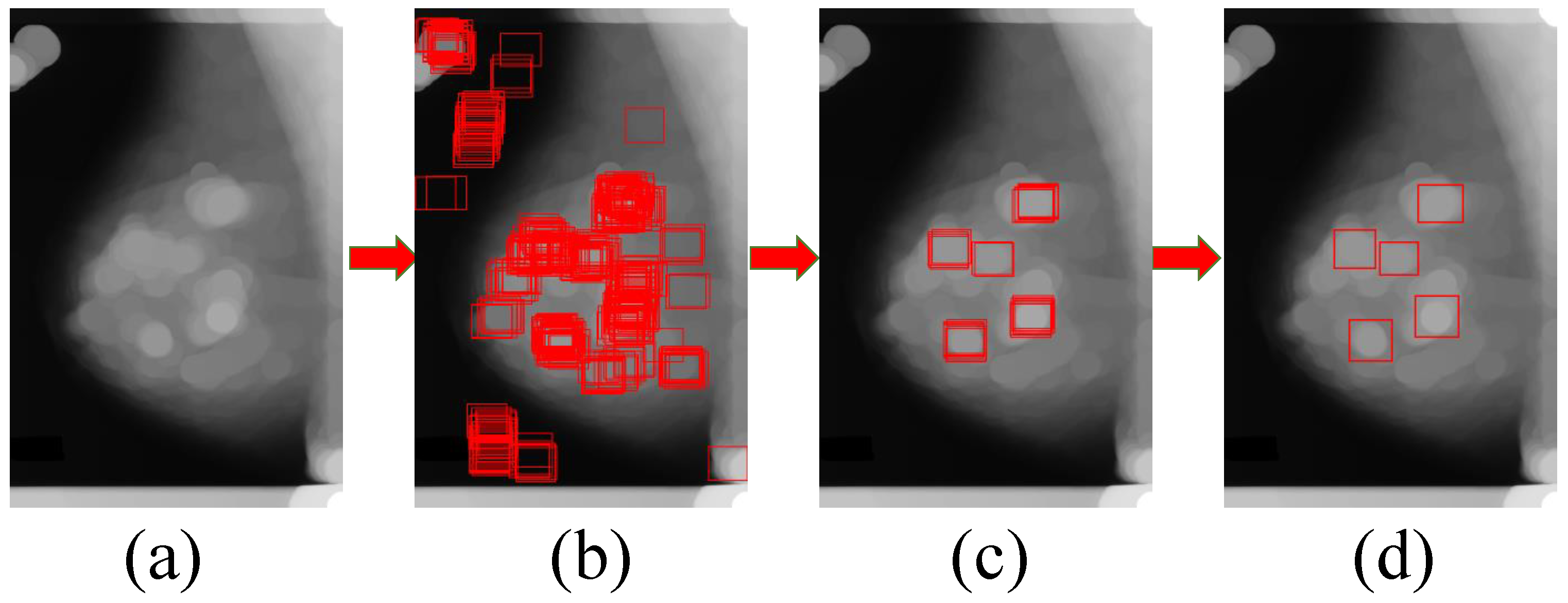 Sensors 21 02855 g007
