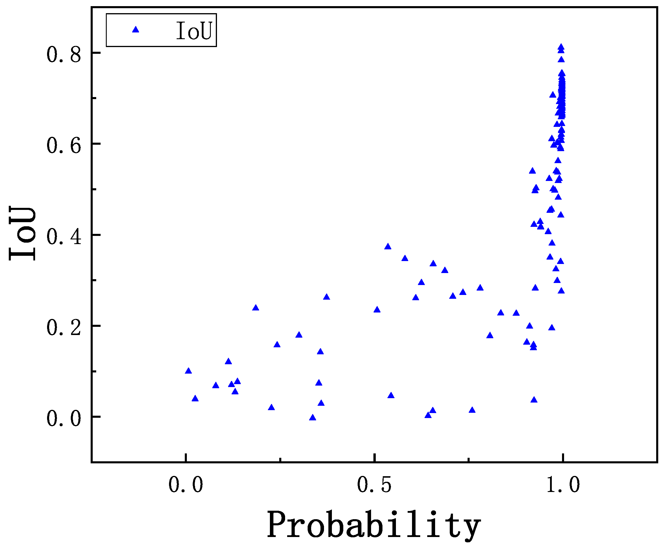 Sensors 21 02855 g012