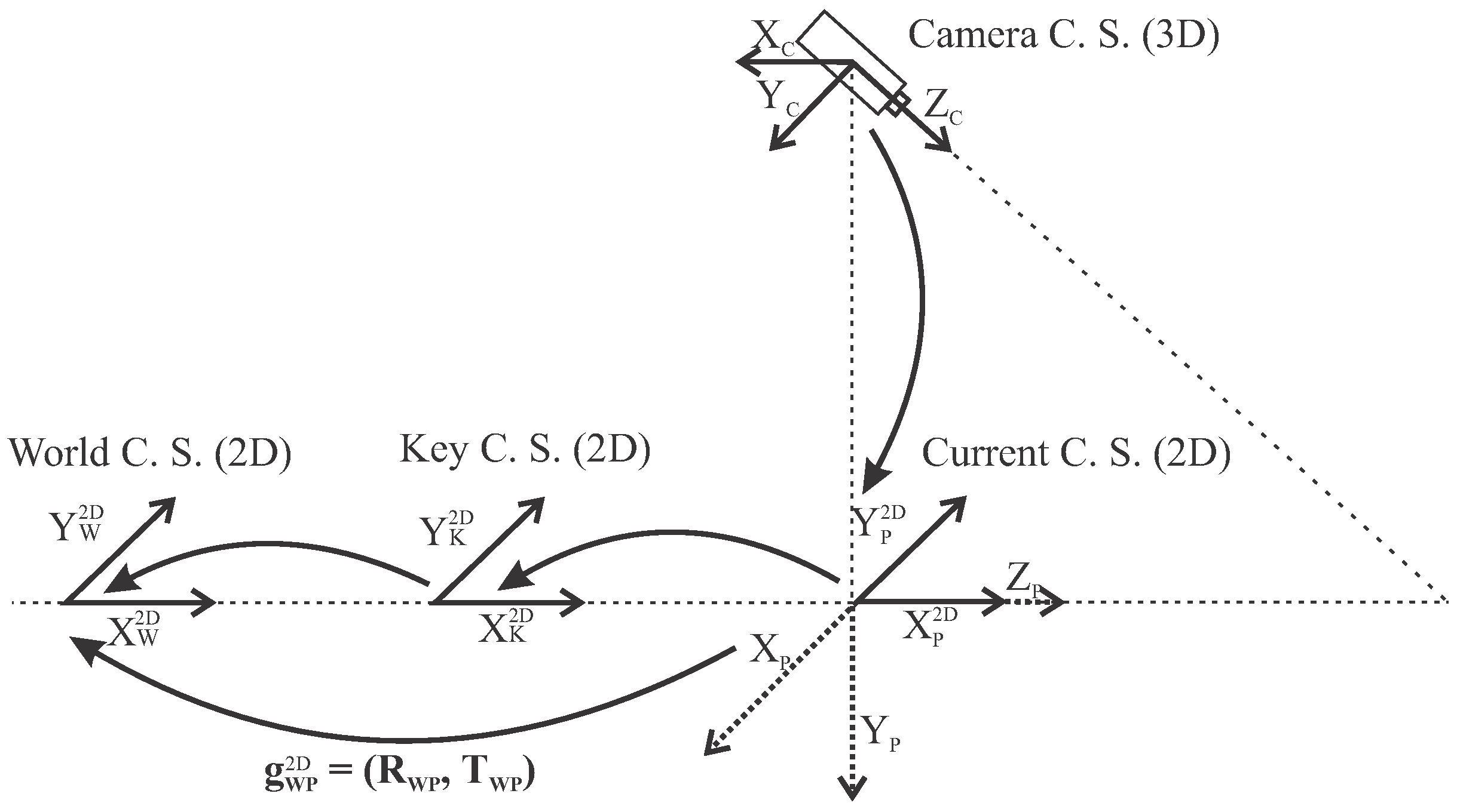 Sensors 21 02857 g001