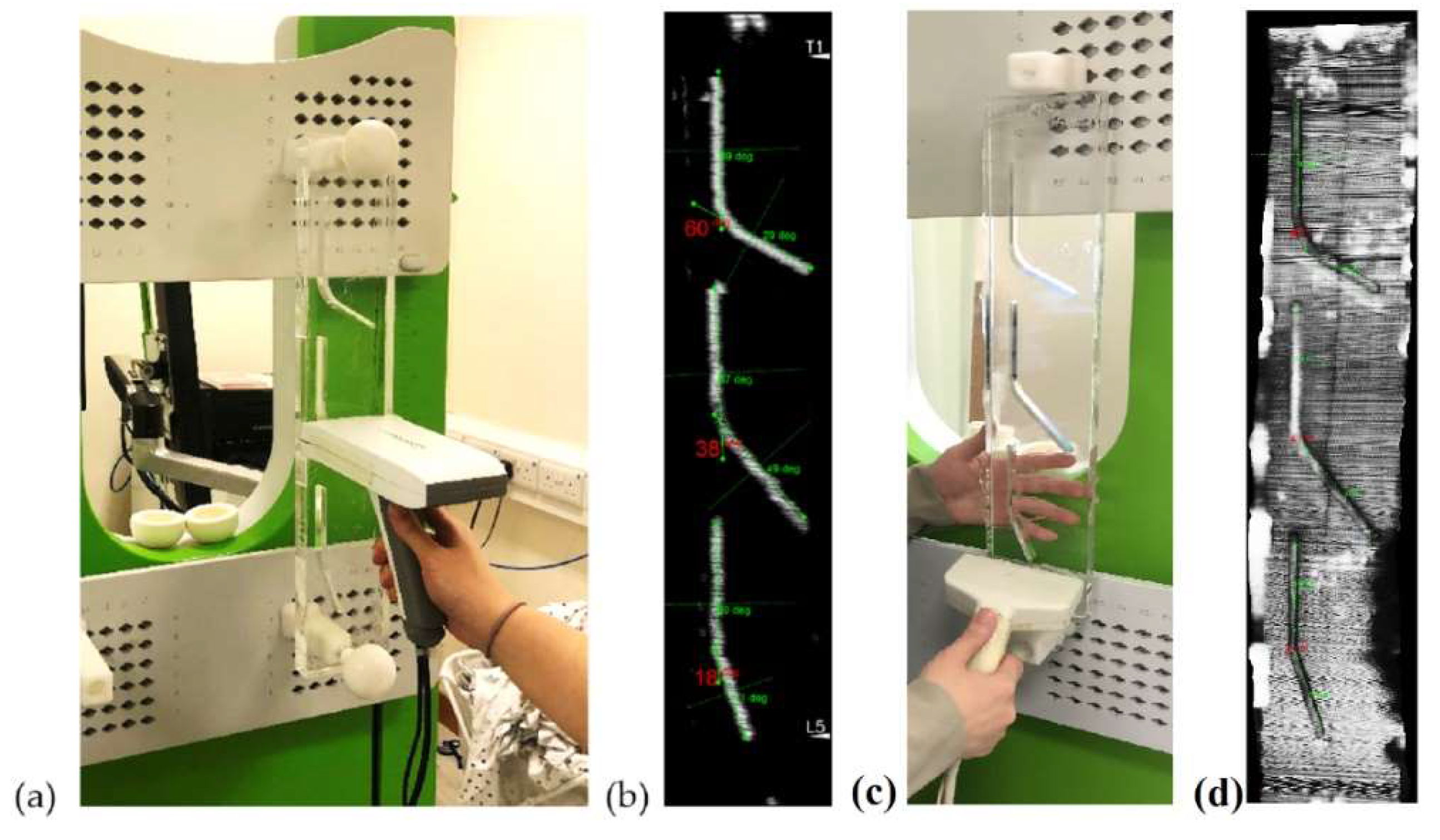 Sensors 21 02858 g003 Sensors 21 02858 g003