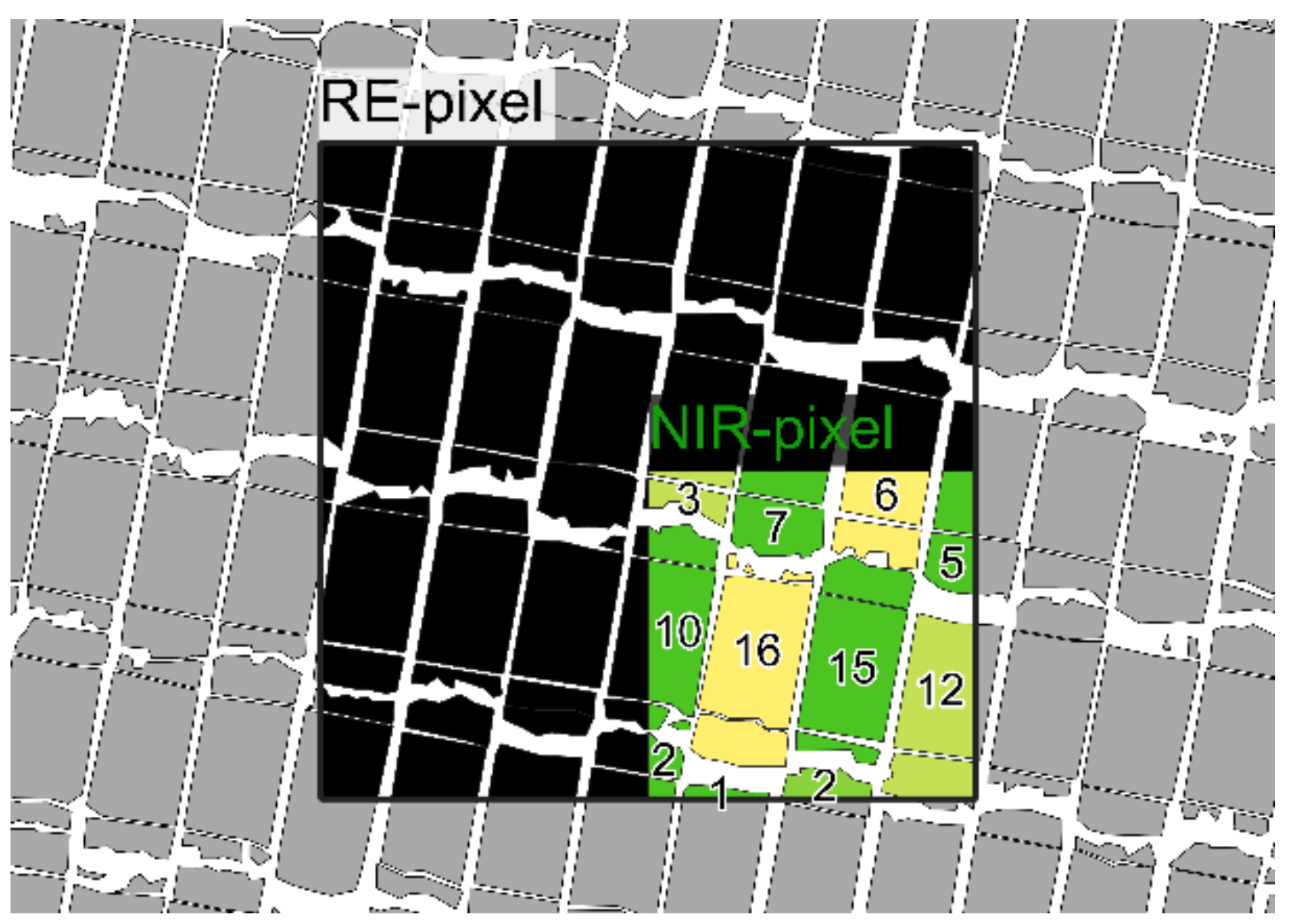 Sensors 21 02861 g002