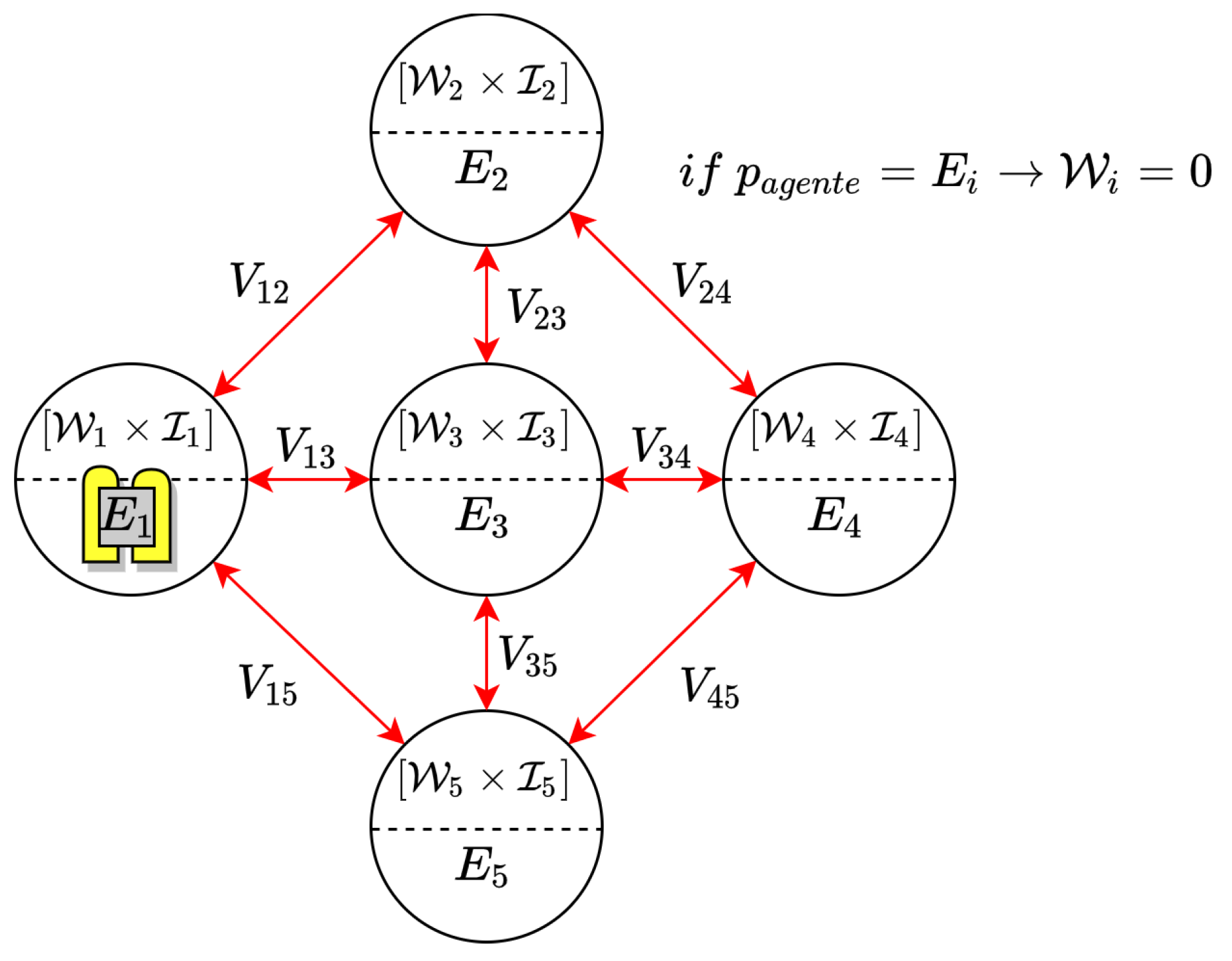 Sensors 21 02862 g004