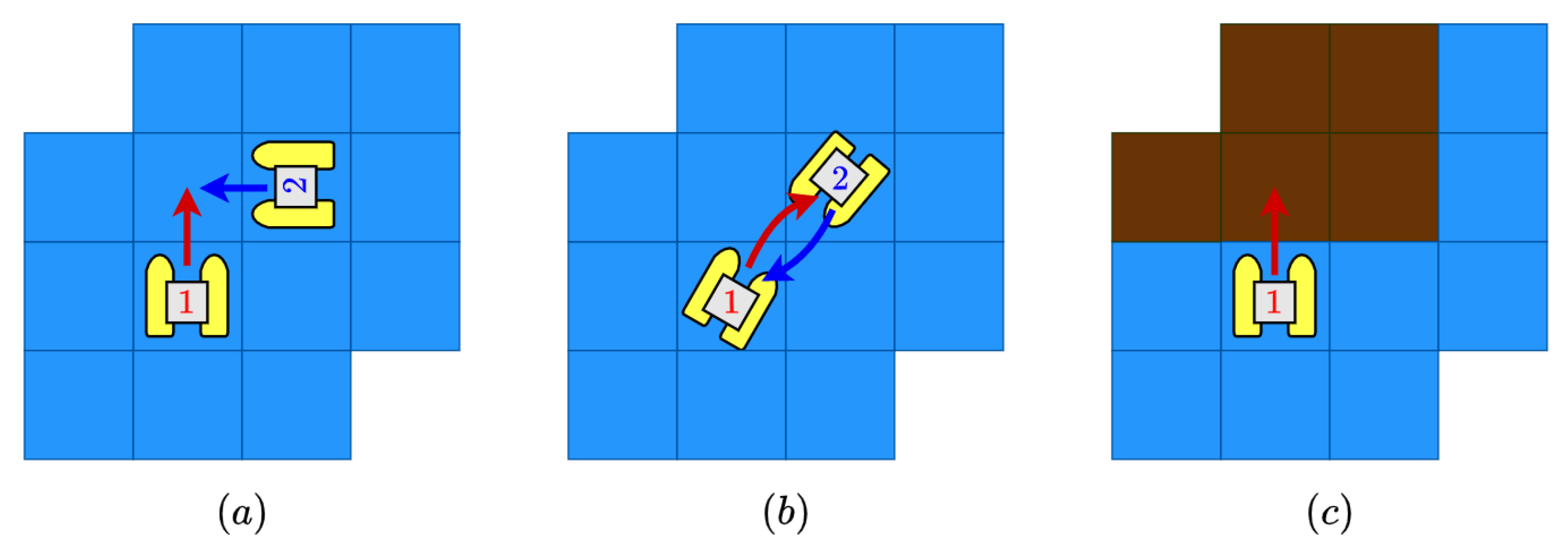 Sensors 21 02862 g005