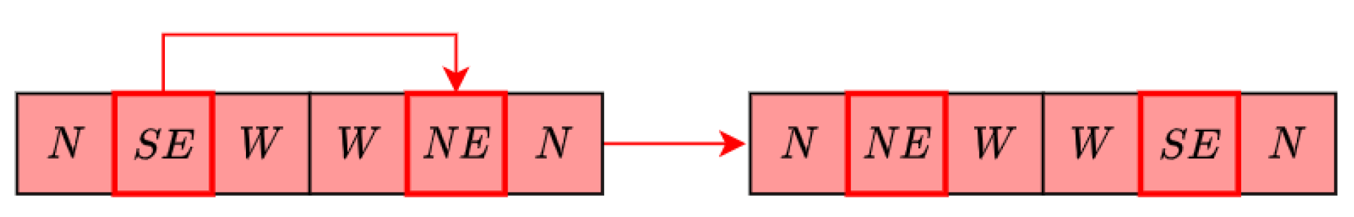 Sensors 21 02862 g008