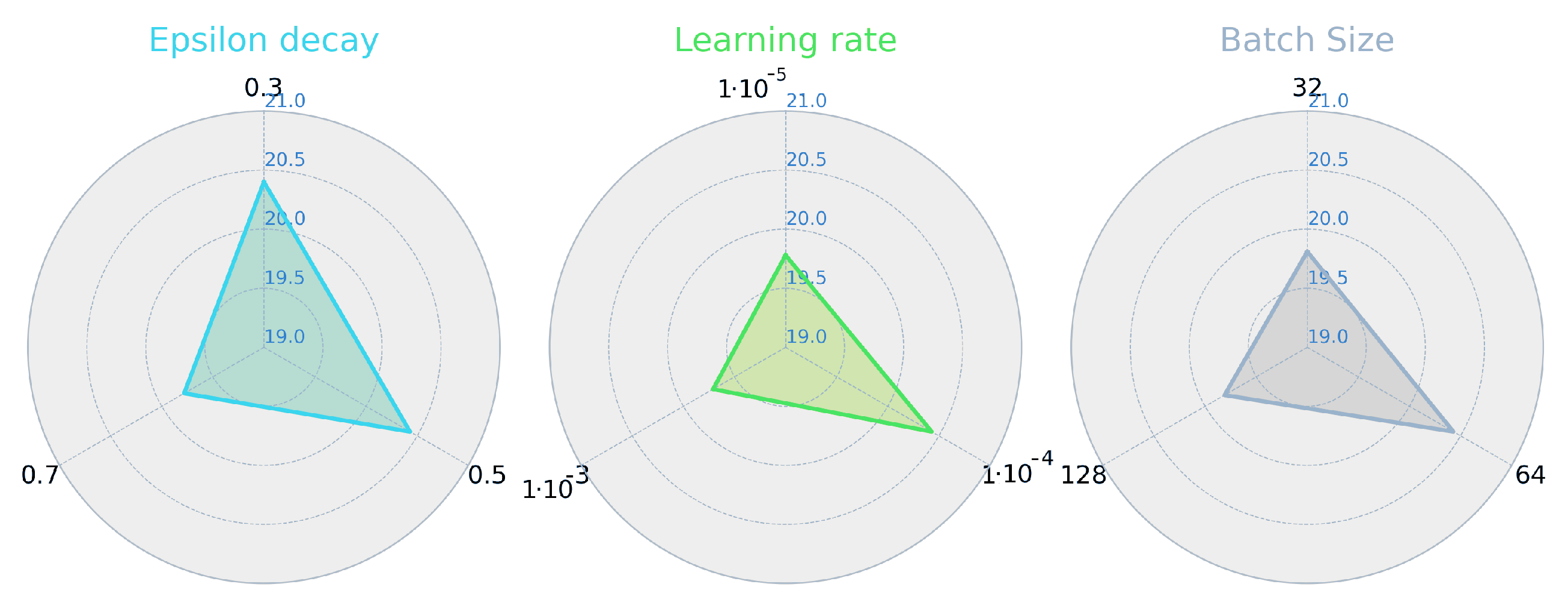 Sensors 21 02862 g013