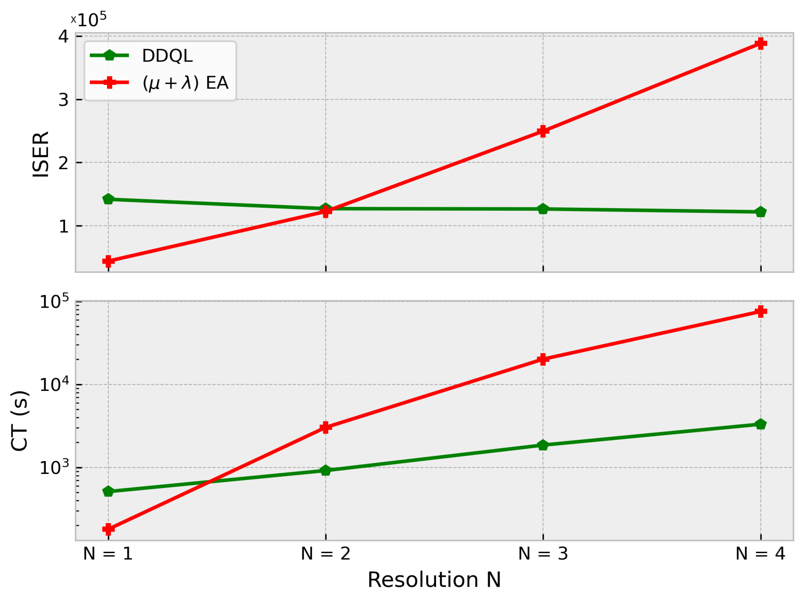 Sensors 21 02862 g015