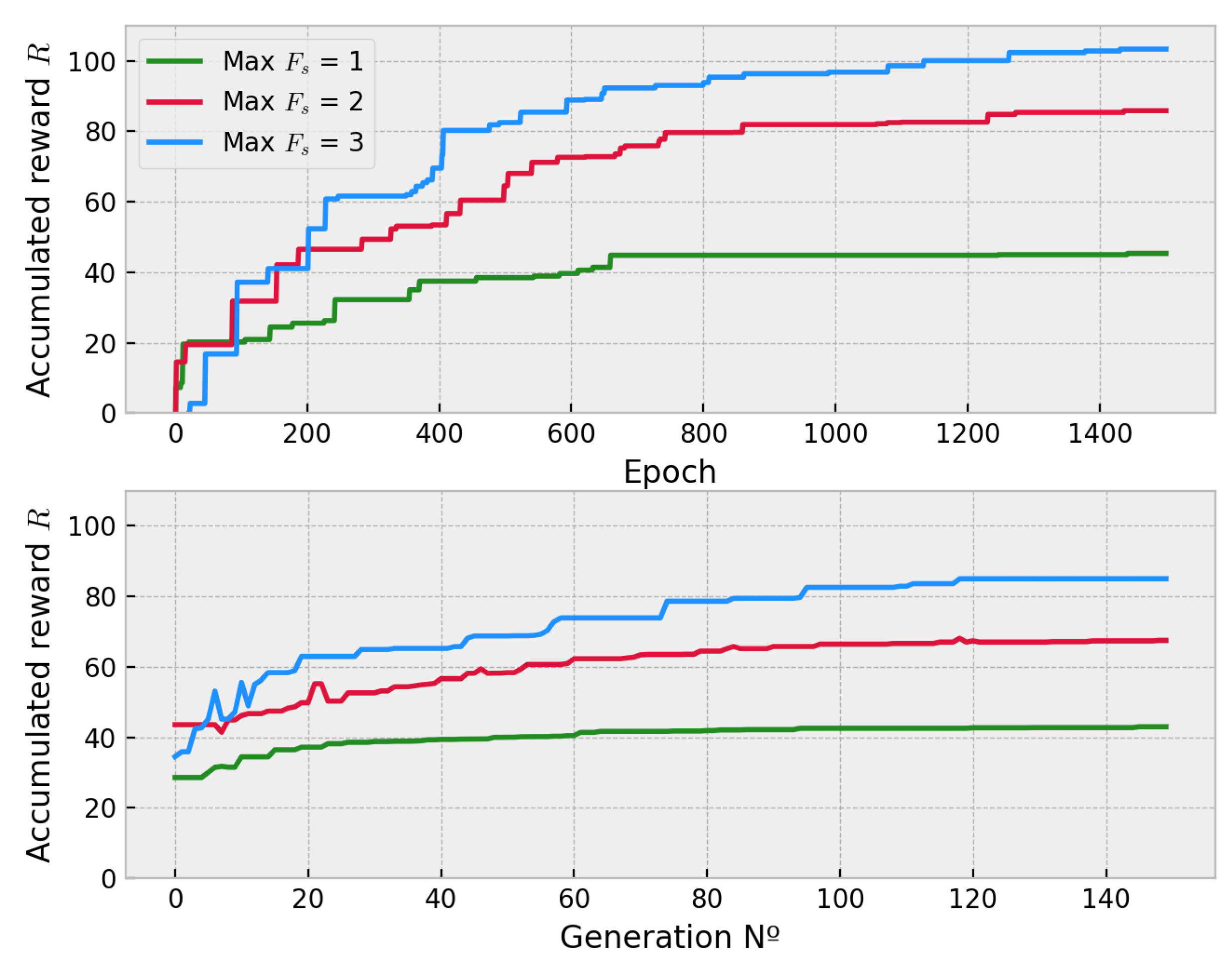 Sensors 21 02862 g019