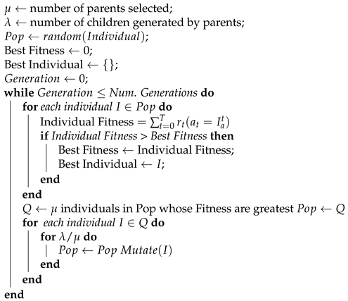 Sensors 21 02862 i001 Sensors 21 02862 i001
