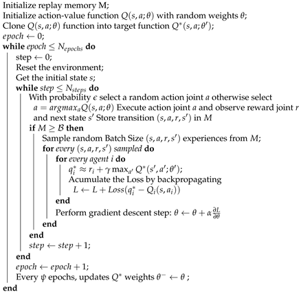 Sensors 21 02862 i002 Sensors 21 02862 i002