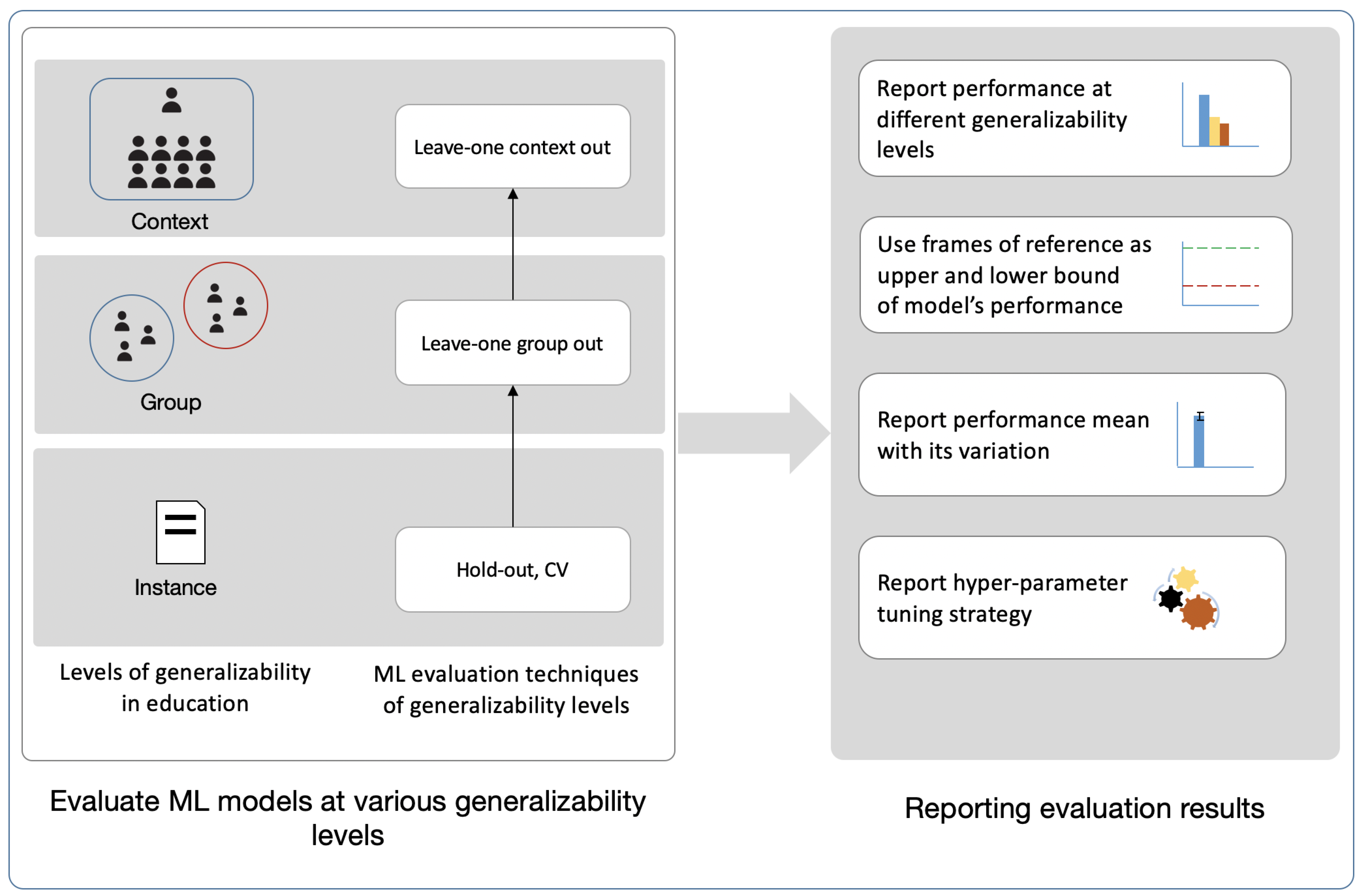 Sensors 21 02863 g002