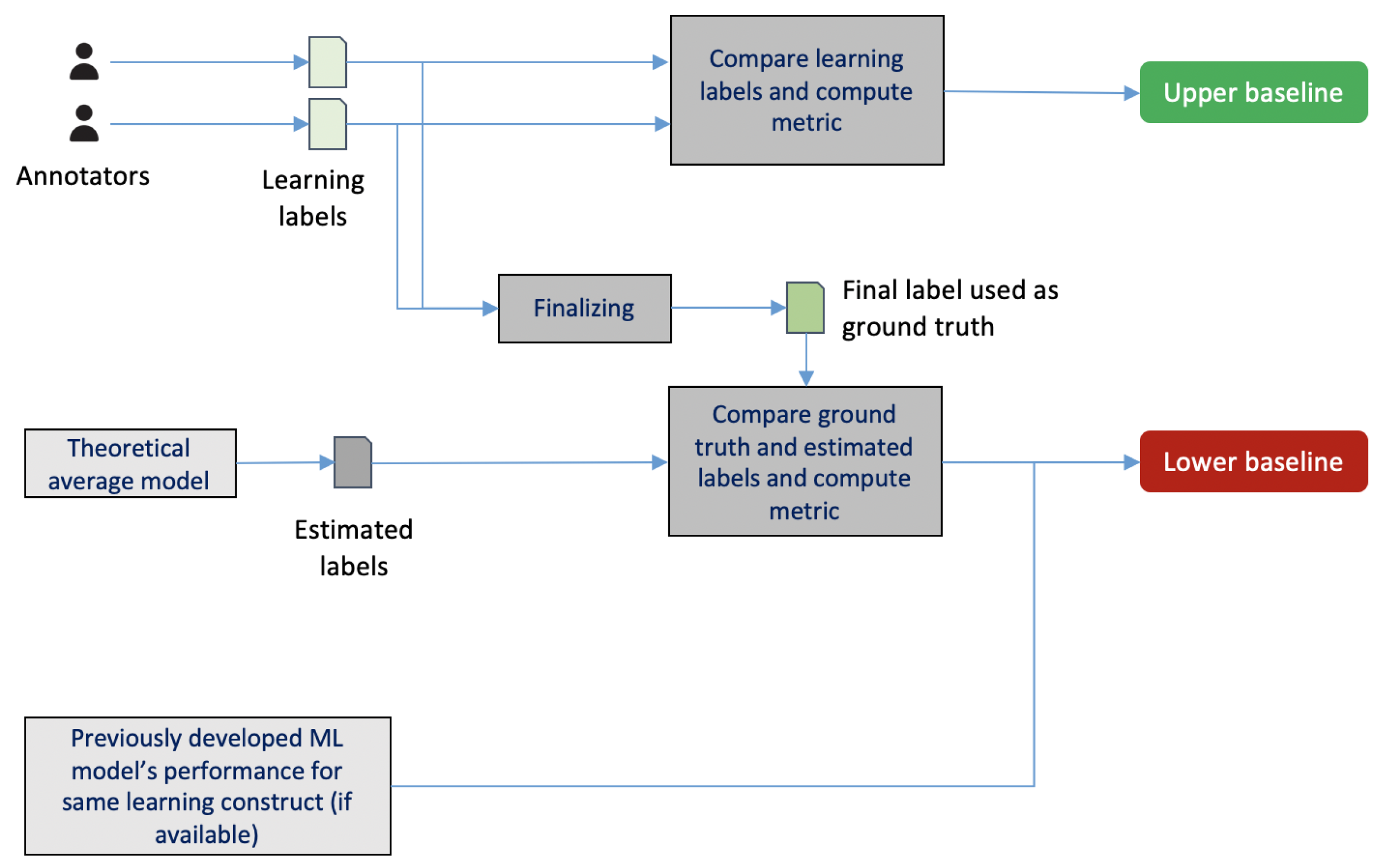 Sensors 21 02863 g004