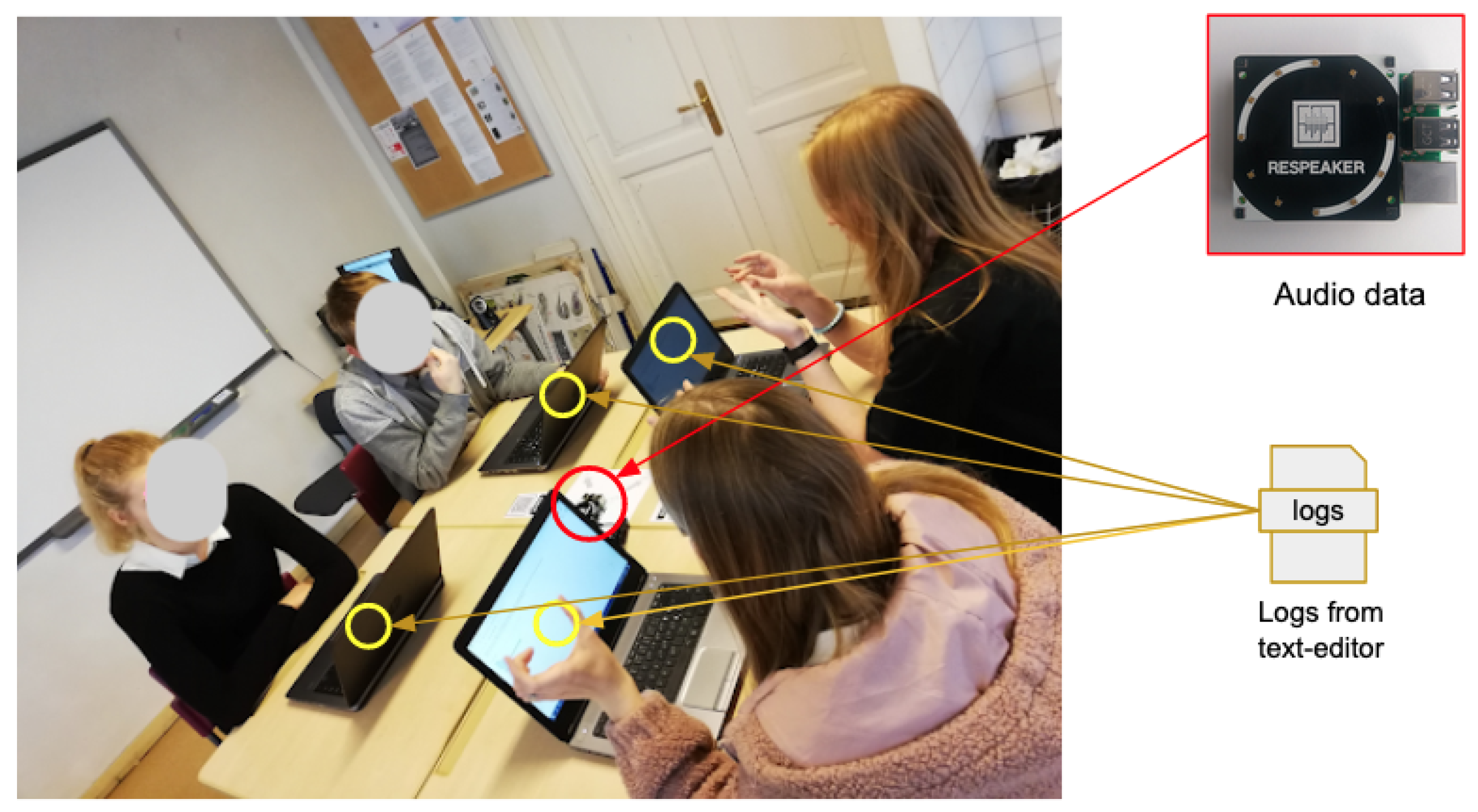 Sensors 21 02863 g005