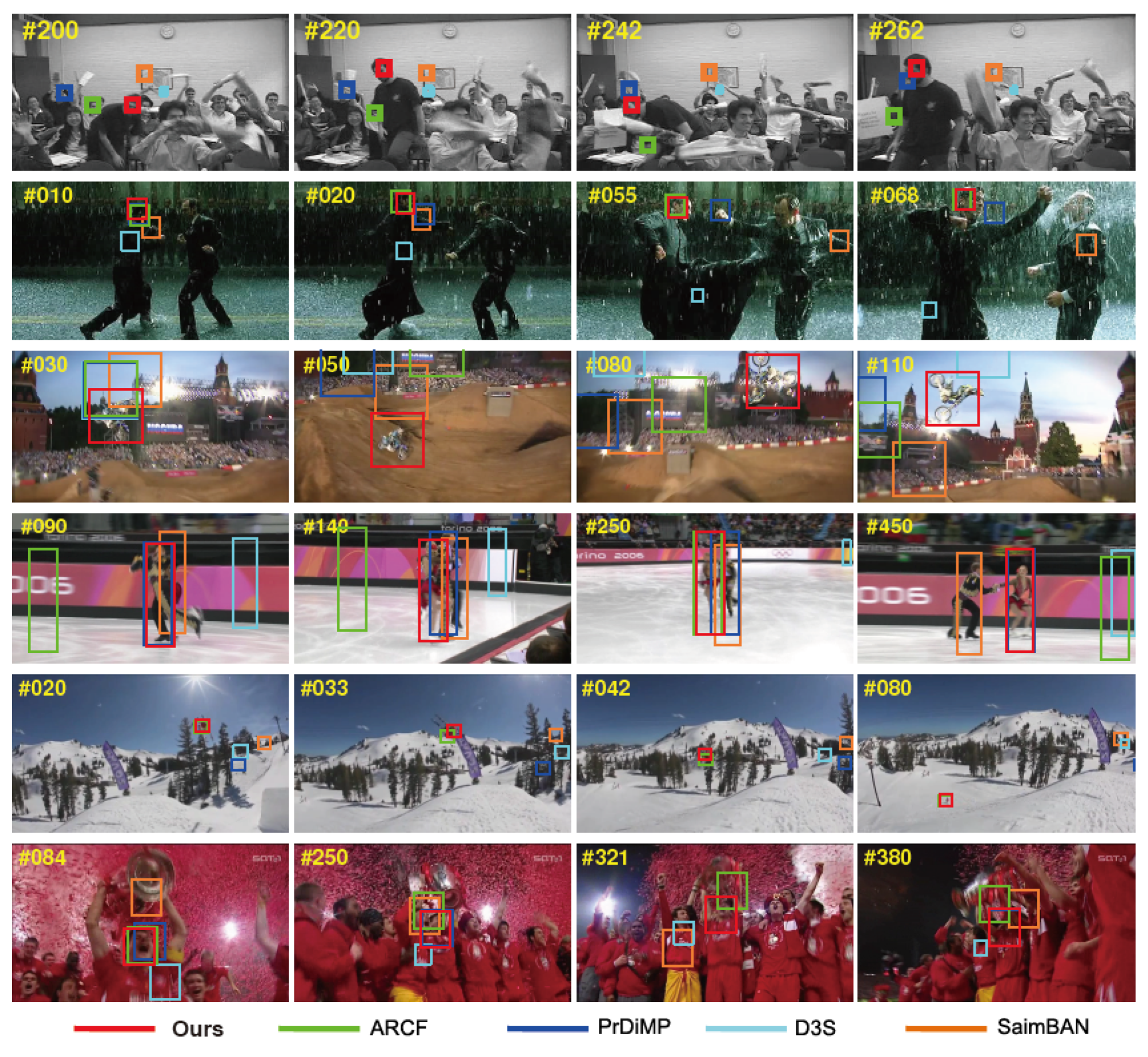 Sensors 21 02864 g006 Sensors 21 02864 g006