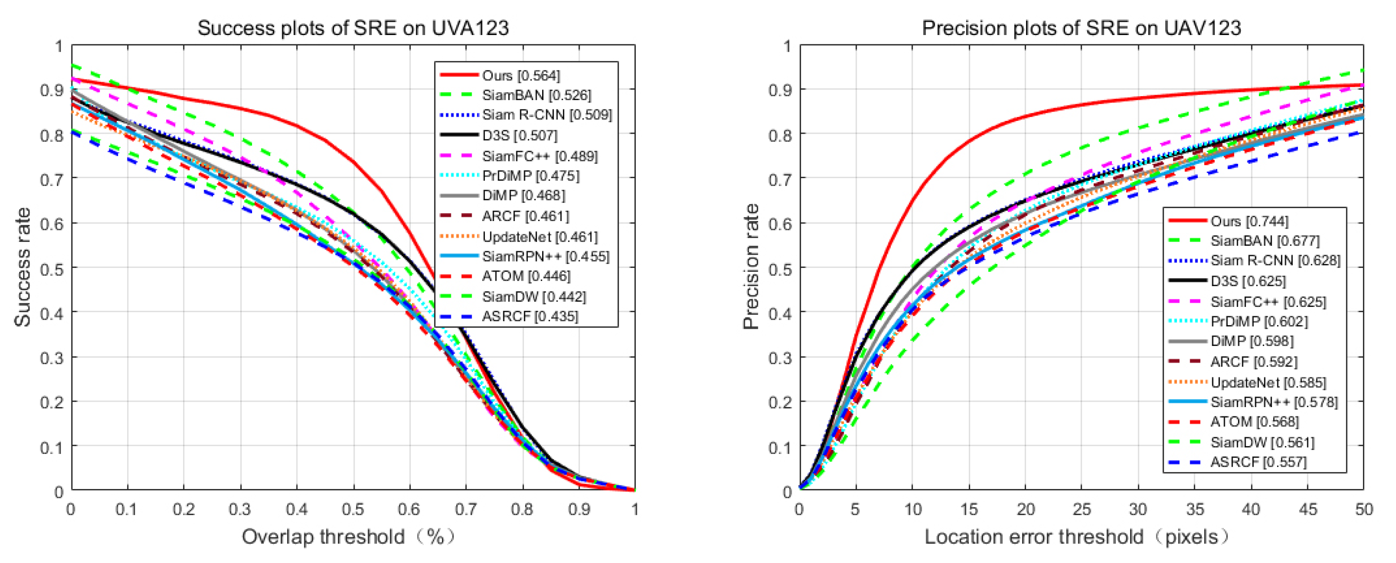 Sensors 21 02864 g009 Sensors 21 02864 g009