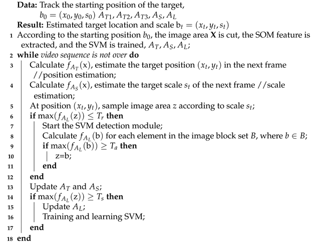 Sensors 21 02864 i001